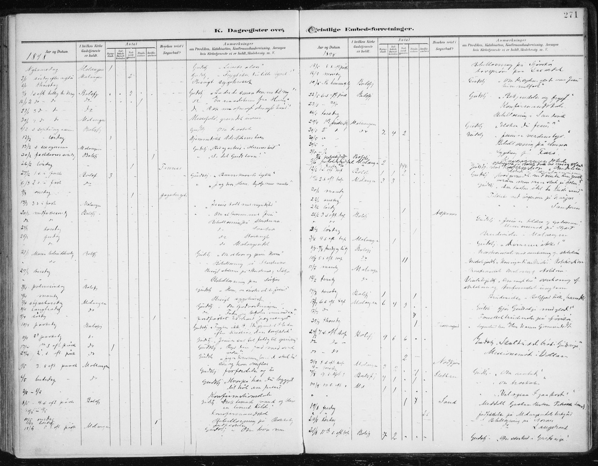 Balsfjord sokneprestembete, AV/SATØ-S-1303/G/Ga/L0006kirke: Parish register (official) no. 6, 1897-1909, p. 271