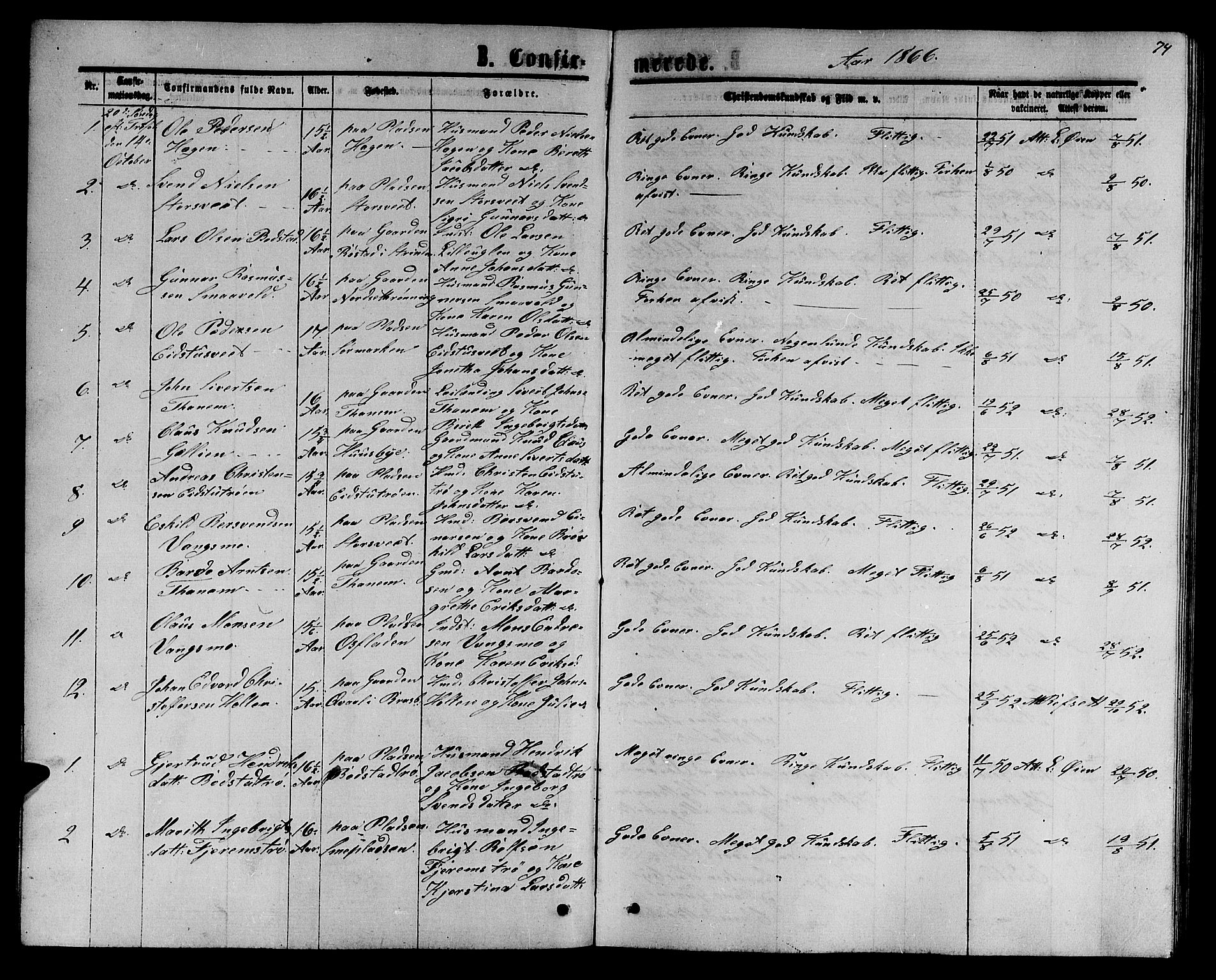 Ministerialprotokoller, klokkerbøker og fødselsregistre - Sør-Trøndelag, SAT/A-1456/618/L0451: Parish register (copy) no. 618C02, 1865-1883, p. 74