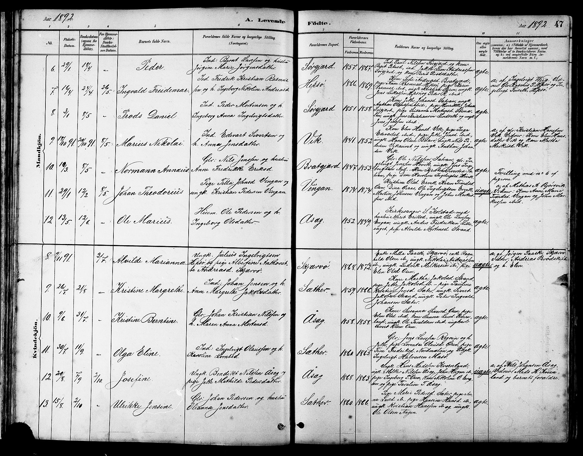 Ministerialprotokoller, klokkerbøker og fødselsregistre - Sør-Trøndelag, SAT/A-1456/658/L0726: Parish register (copy) no. 658C02, 1883-1908, p. 47