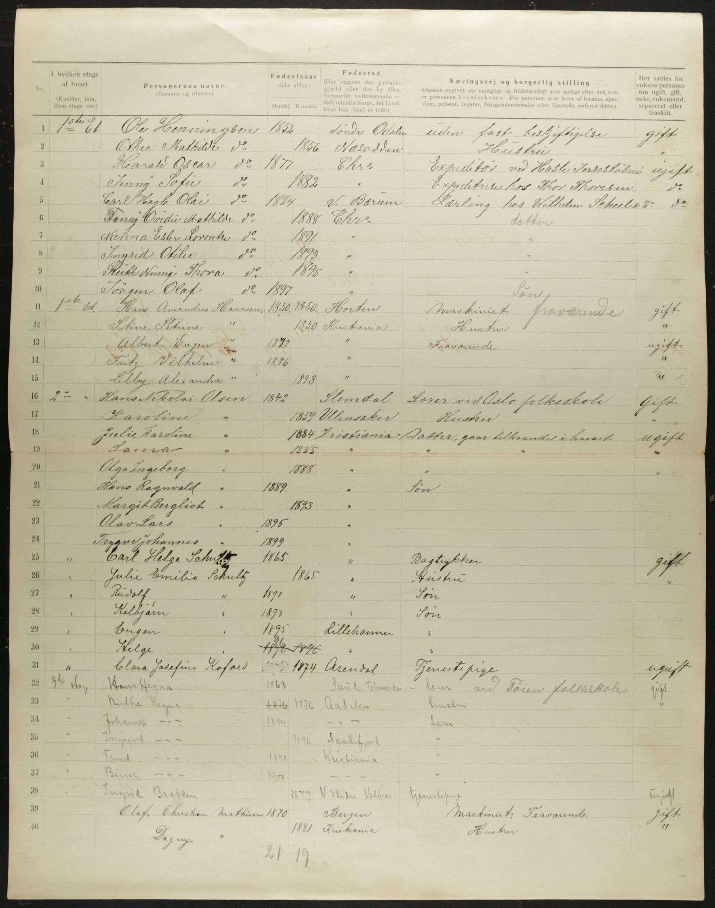 OBA, Municipal Census 1901 for Kristiania, 1901, p. 437