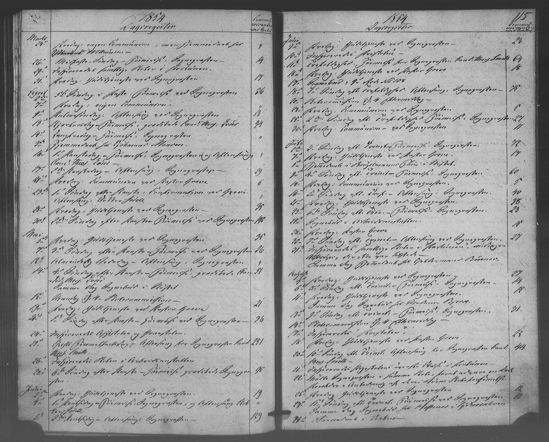 Domkirken sokneprestembete, SAB/A-74801/H/Haa/L0047: Parish register (official) no. F 2, 1852-1868, p. 115