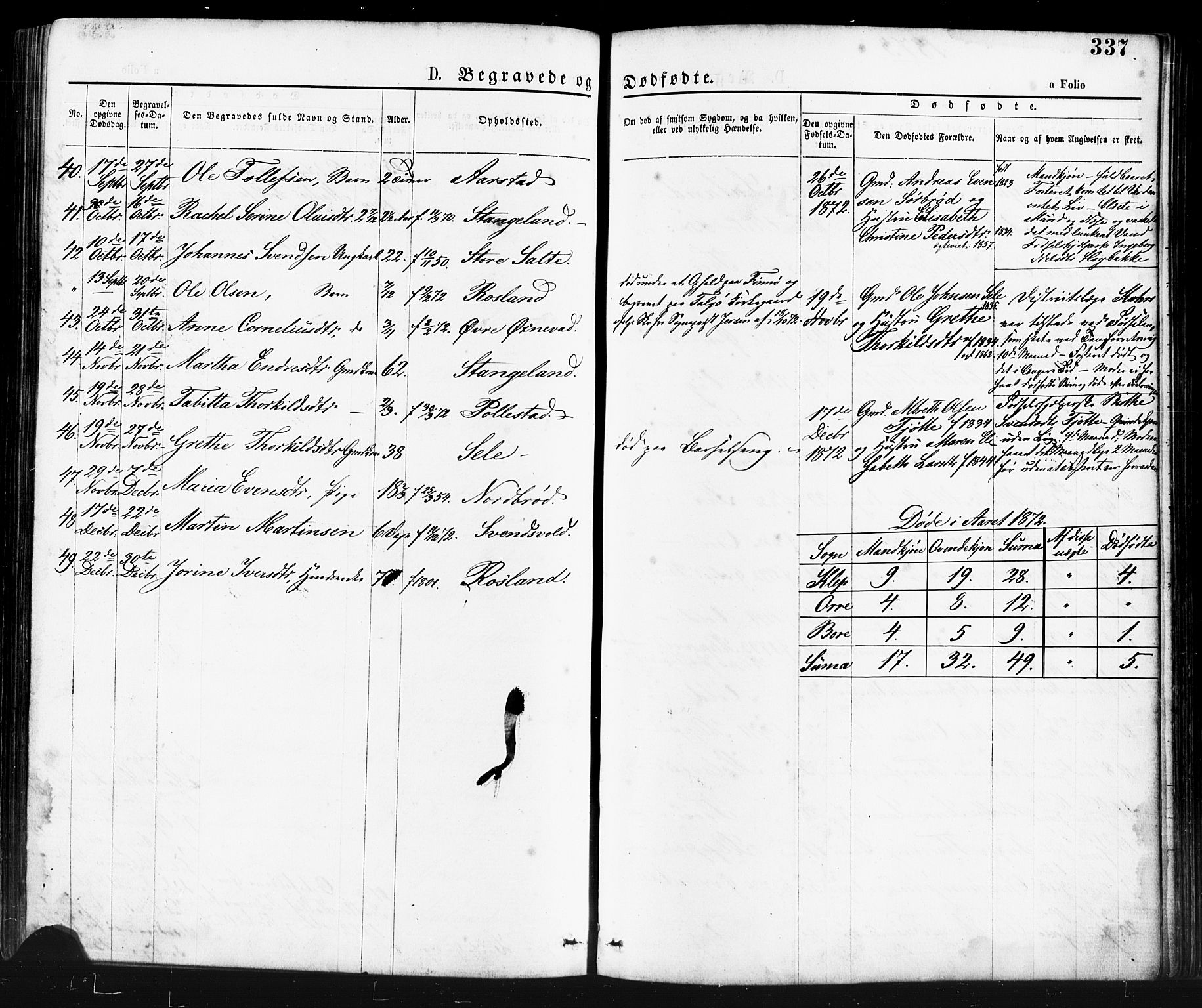 Klepp sokneprestkontor, AV/SAST-A-101803/001/3/30BA/L0006: Parish register (official) no. A 6, 1871-1885, p. 337