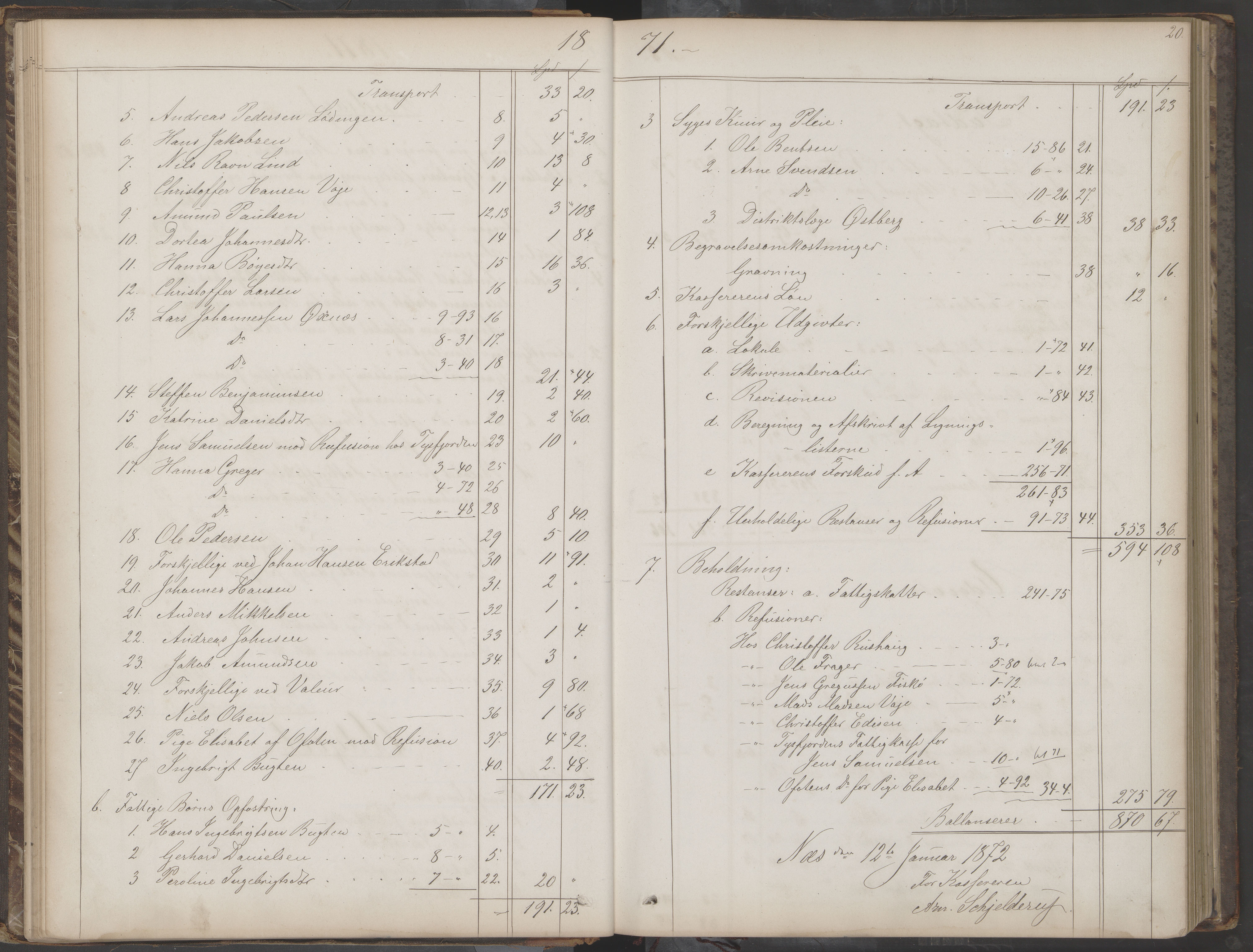 Lødingen kommune. Fattigstyre/forsorgsstyre, AIN/K-18510.610.01/A/Aa/L0001: Forhandlingsprotokoll, 1863-1895