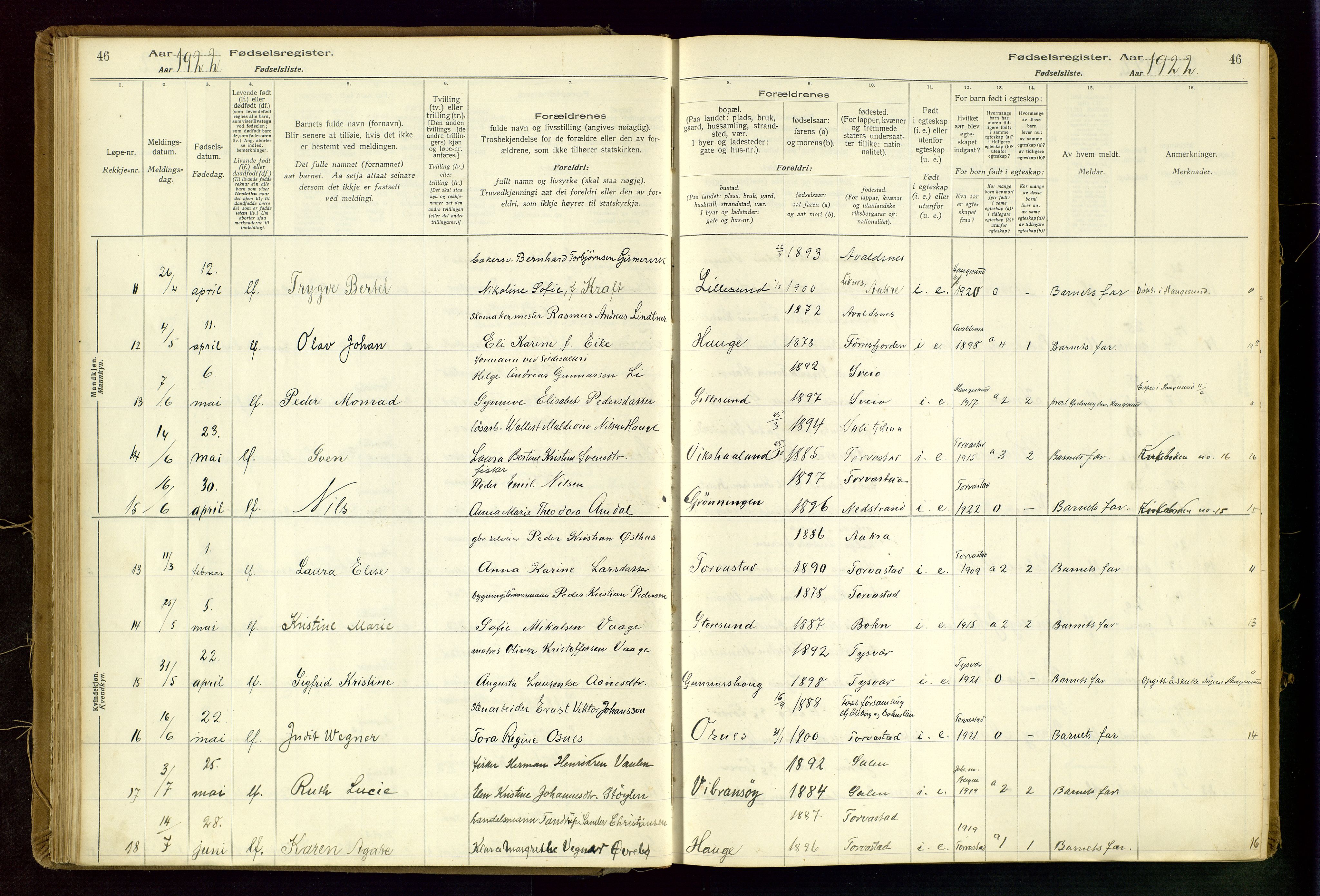 Torvastad sokneprestkontor, AV/SAST-A -101857/I/Id/L0002: Birth register no. 2, 1916-1950, p. 46