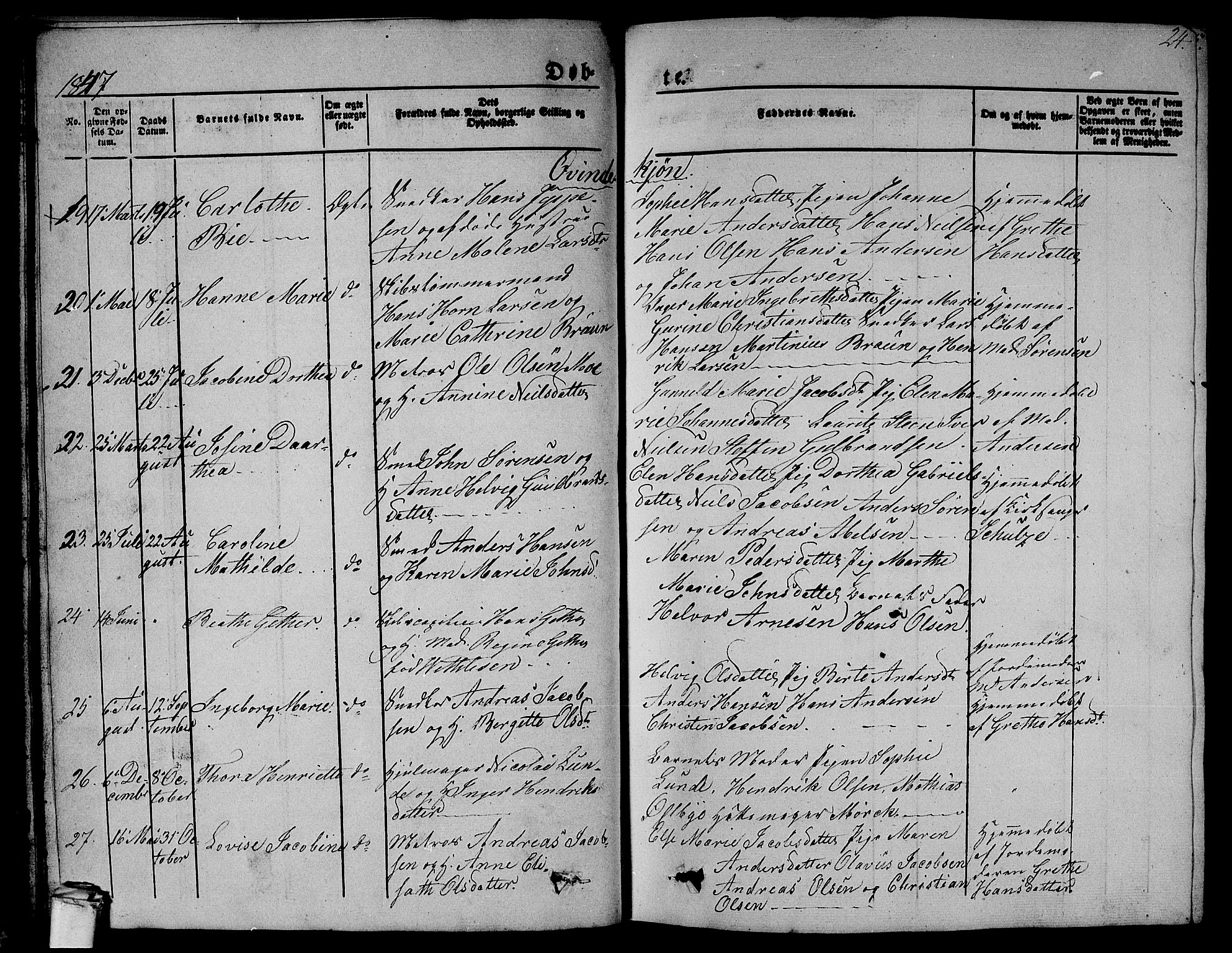 Larvik kirkebøker, SAKO/A-352/G/Gb/L0002: Parish register (copy) no. II 2, 1843-1866, p. 24