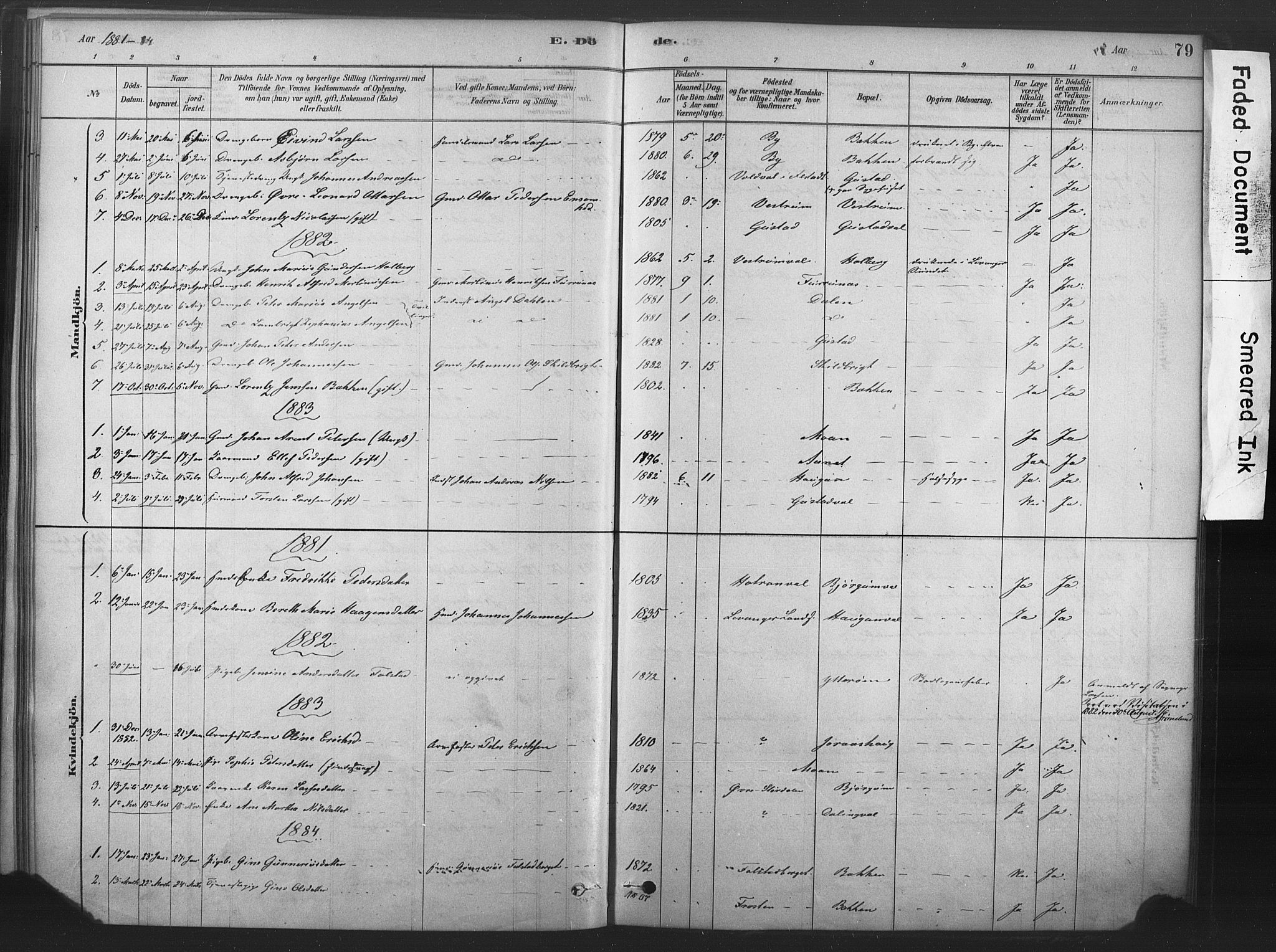 Ministerialprotokoller, klokkerbøker og fødselsregistre - Nord-Trøndelag, SAT/A-1458/719/L0178: Parish register (official) no. 719A01, 1878-1900, p. 79