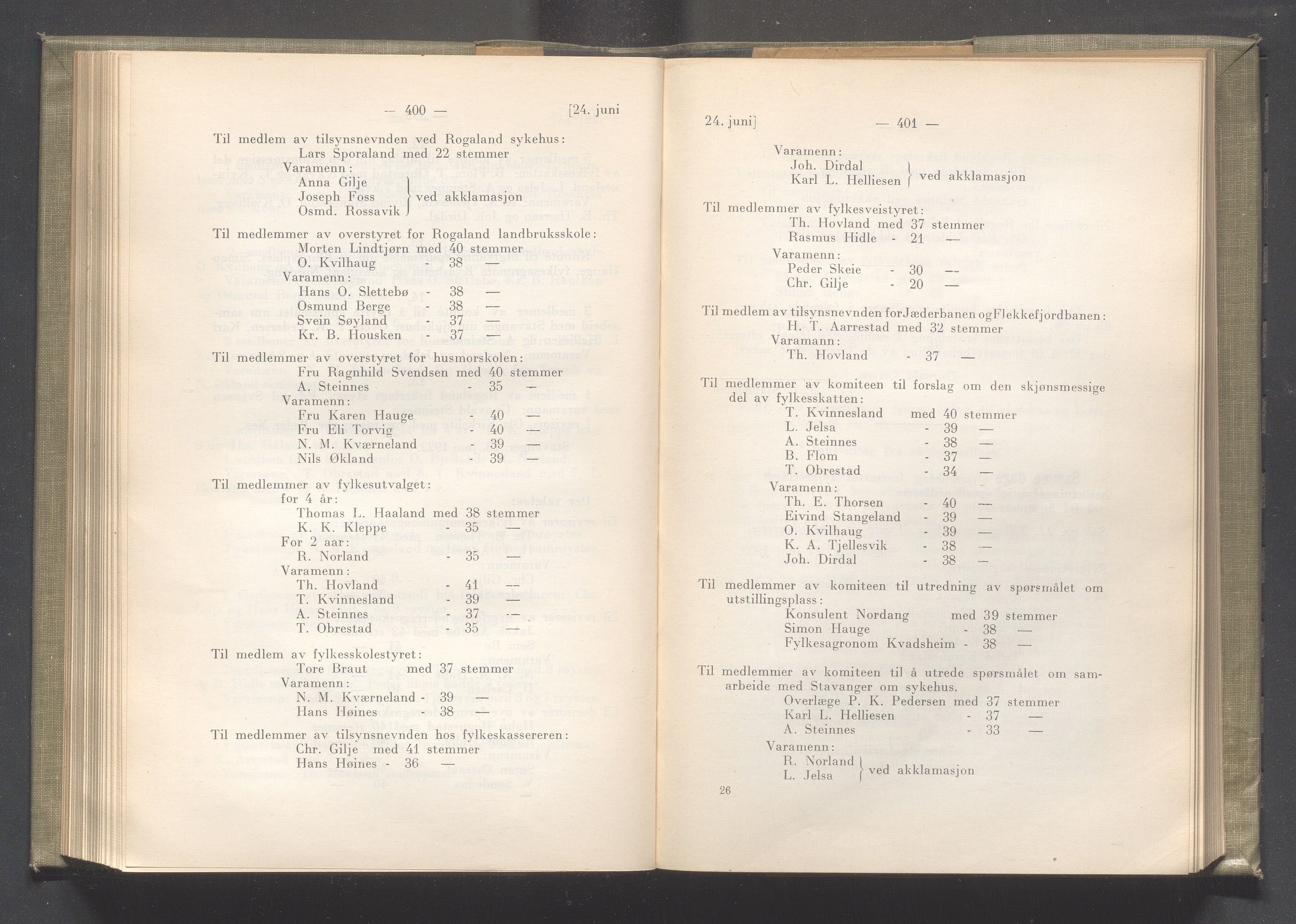 Rogaland fylkeskommune - Fylkesrådmannen , IKAR/A-900/A/Aa/Aaa/L0041: Møtebok , 1922, p. 400-401
