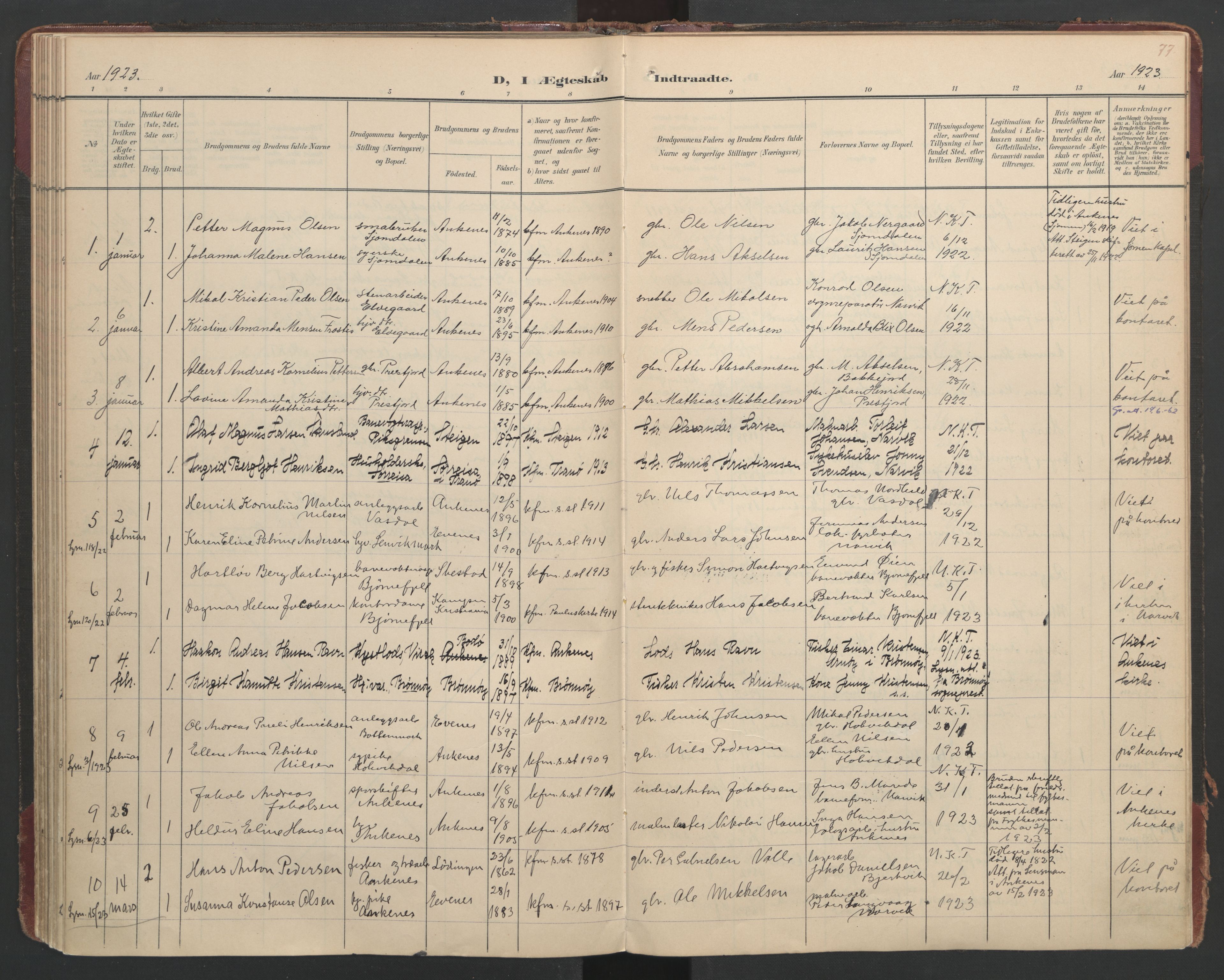 Ministerialprotokoller, klokkerbøker og fødselsregistre - Nordland, SAT/A-1459/866/L0942: Parish register (official) no. 866A05, 1901-1928, p. 77