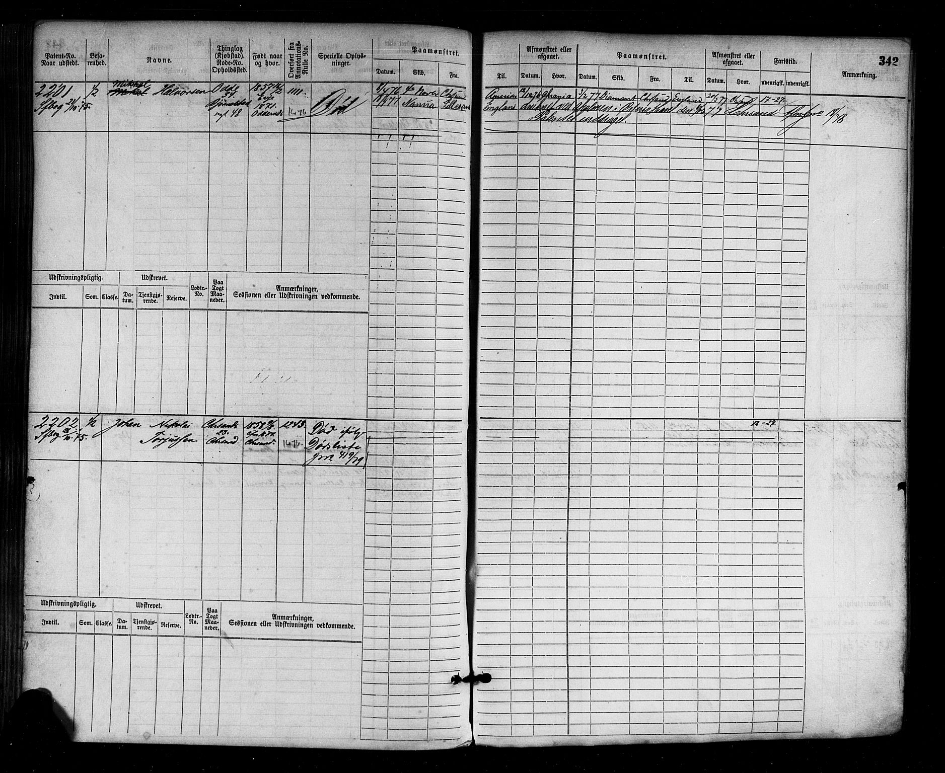 Kristiansand mønstringskrets, SAK/2031-0015/F/Fb/L0005: Hovedrulle nr 1521-2283, I-12, 1868-1915, p. 361