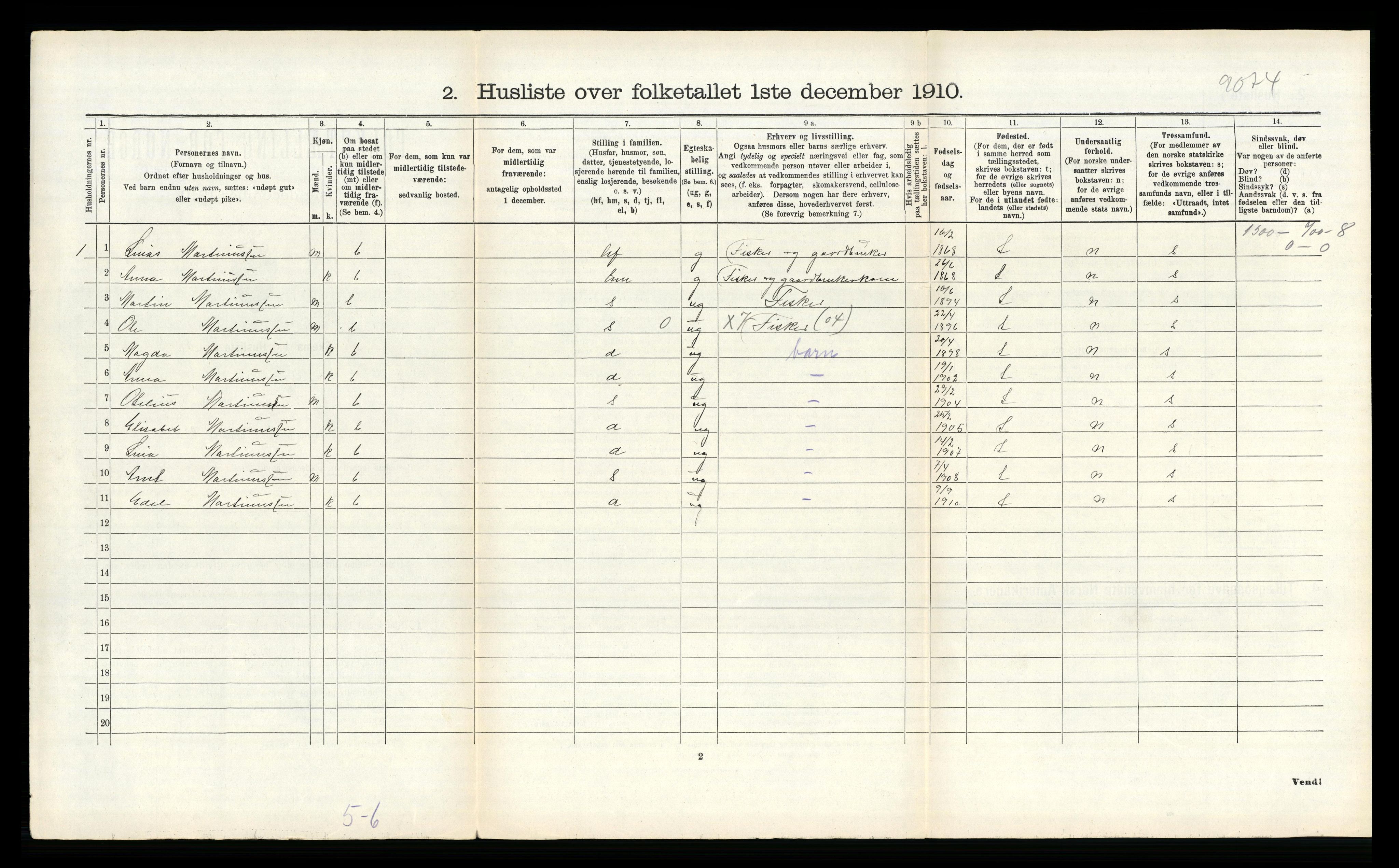 RA, 1910 census for Meløy, 1910, p. 433