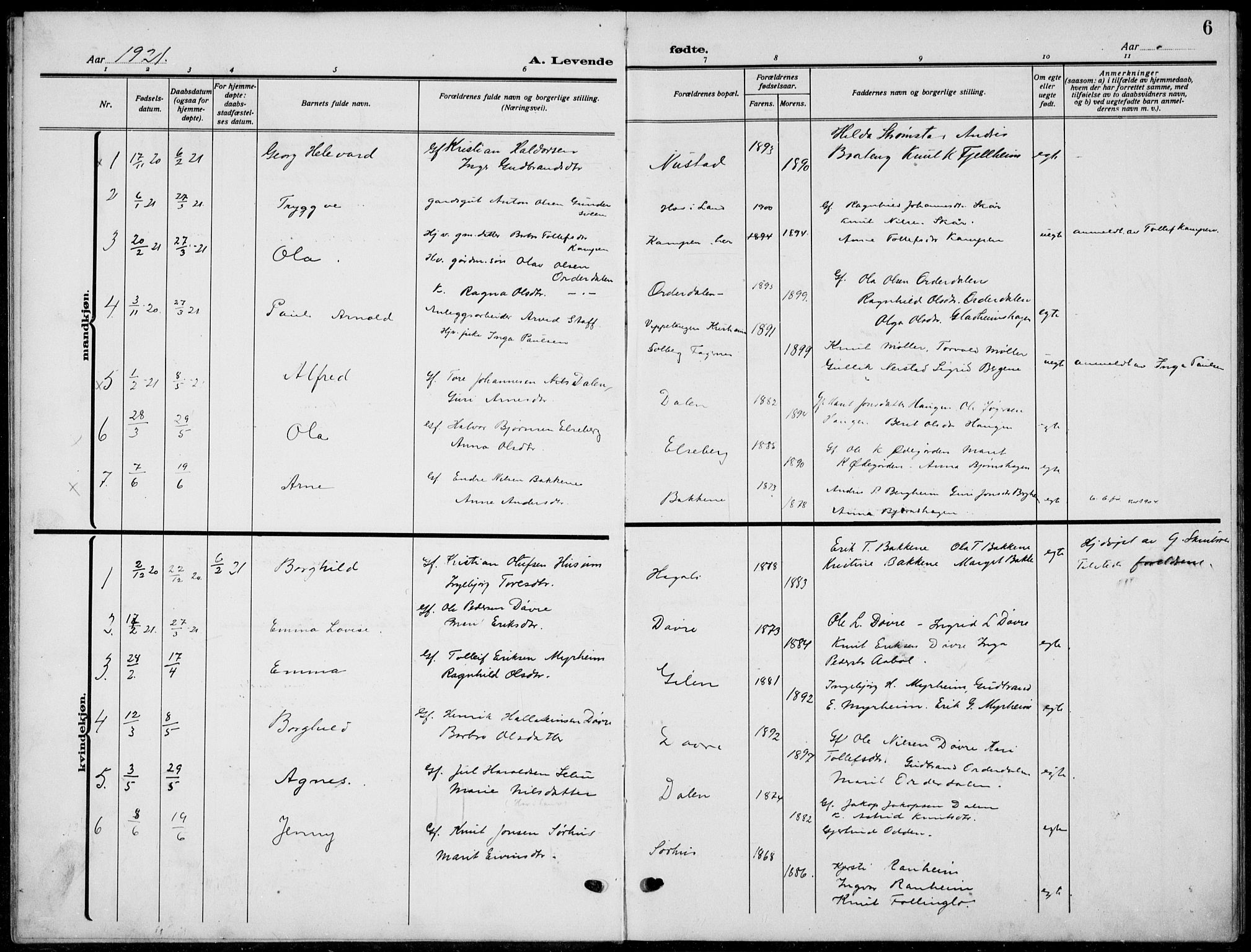 Nord-Aurdal prestekontor, SAH/PREST-132/H/Ha/Hab/L0015: Parish register (copy) no. 15, 1918-1935, p. 6