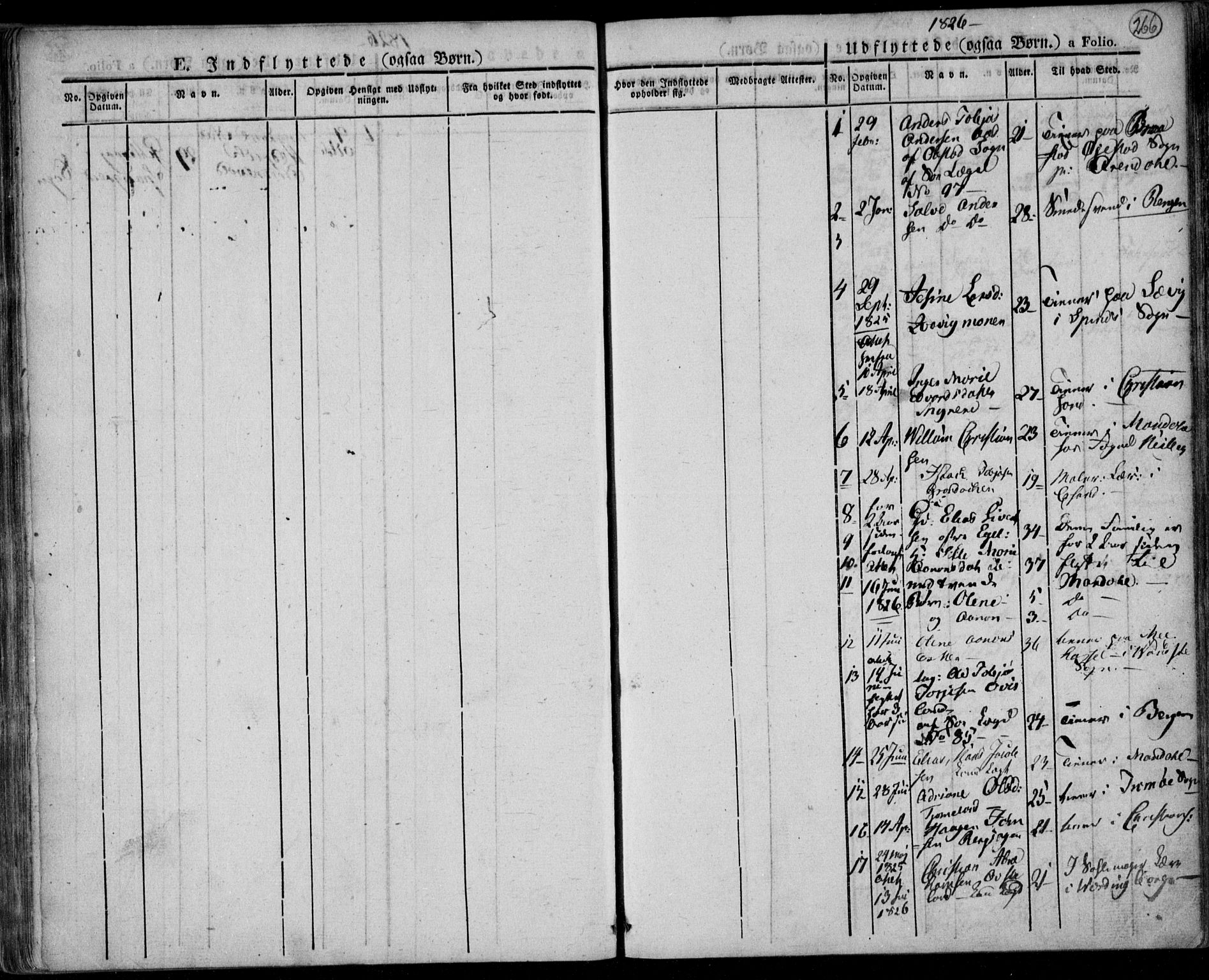 Lyngdal sokneprestkontor, SAK/1111-0029/F/Fa/Fac/L0007: Parish register (official) no. A 7, 1825-1838, p. 266