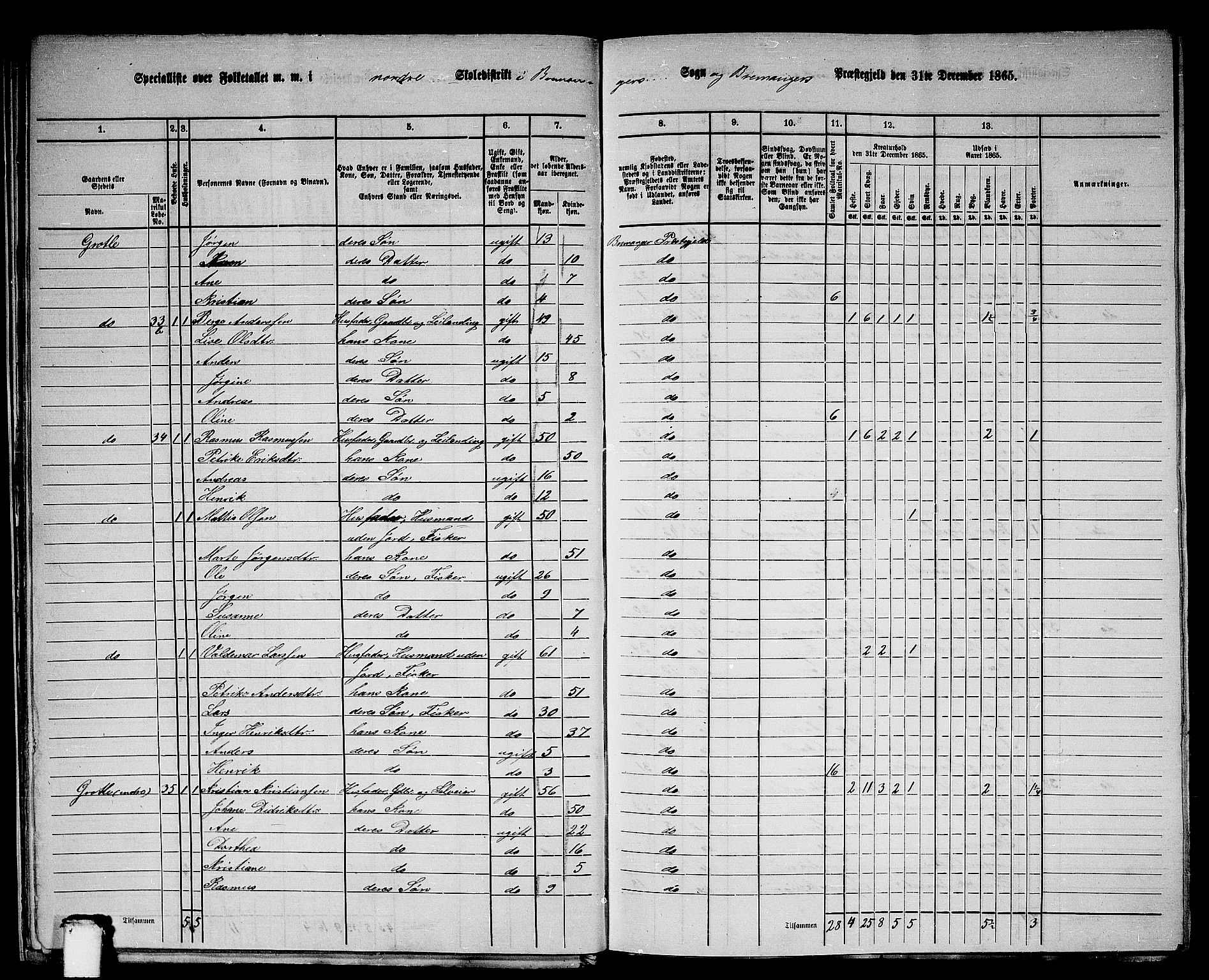 RA, 1865 census for Bremanger, 1865, p. 25