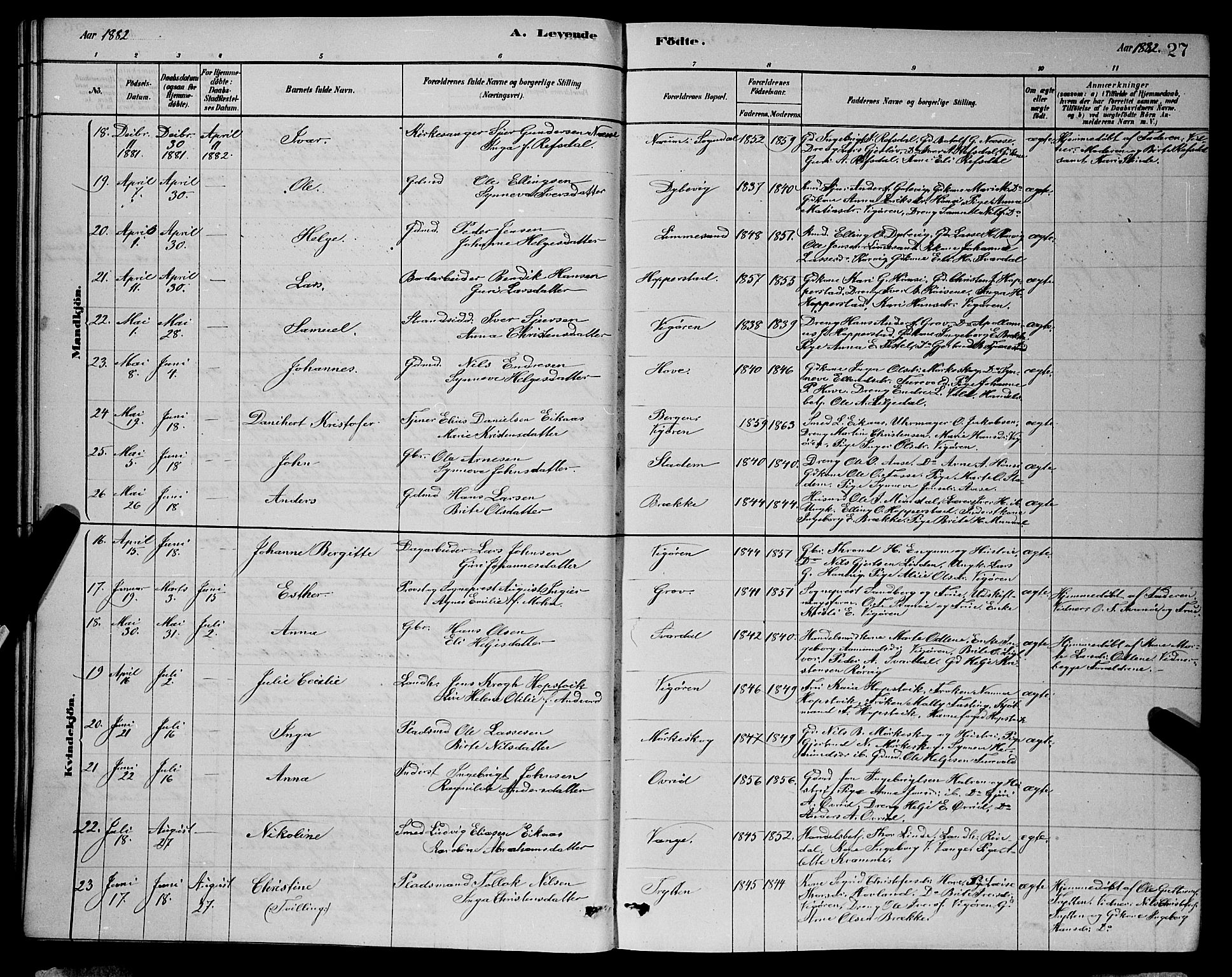 Vik sokneprestembete, AV/SAB-A-81501/H/Hab/Haba/L0003: Parish register (copy) no. A 3, 1878-1894, p. 27