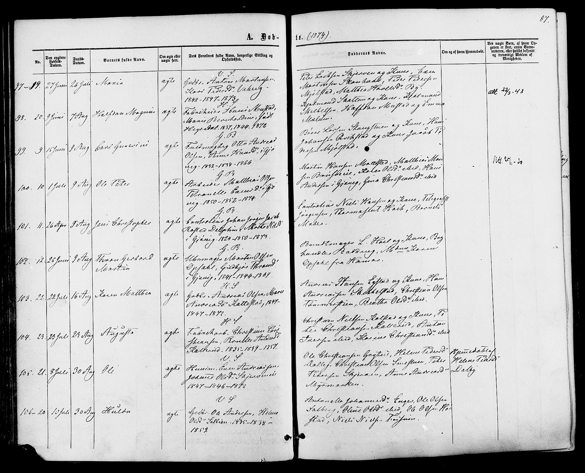 Vardal prestekontor, SAH/PREST-100/H/Ha/Haa/L0007: Parish register (official) no. 7, 1867-1878, p. 87