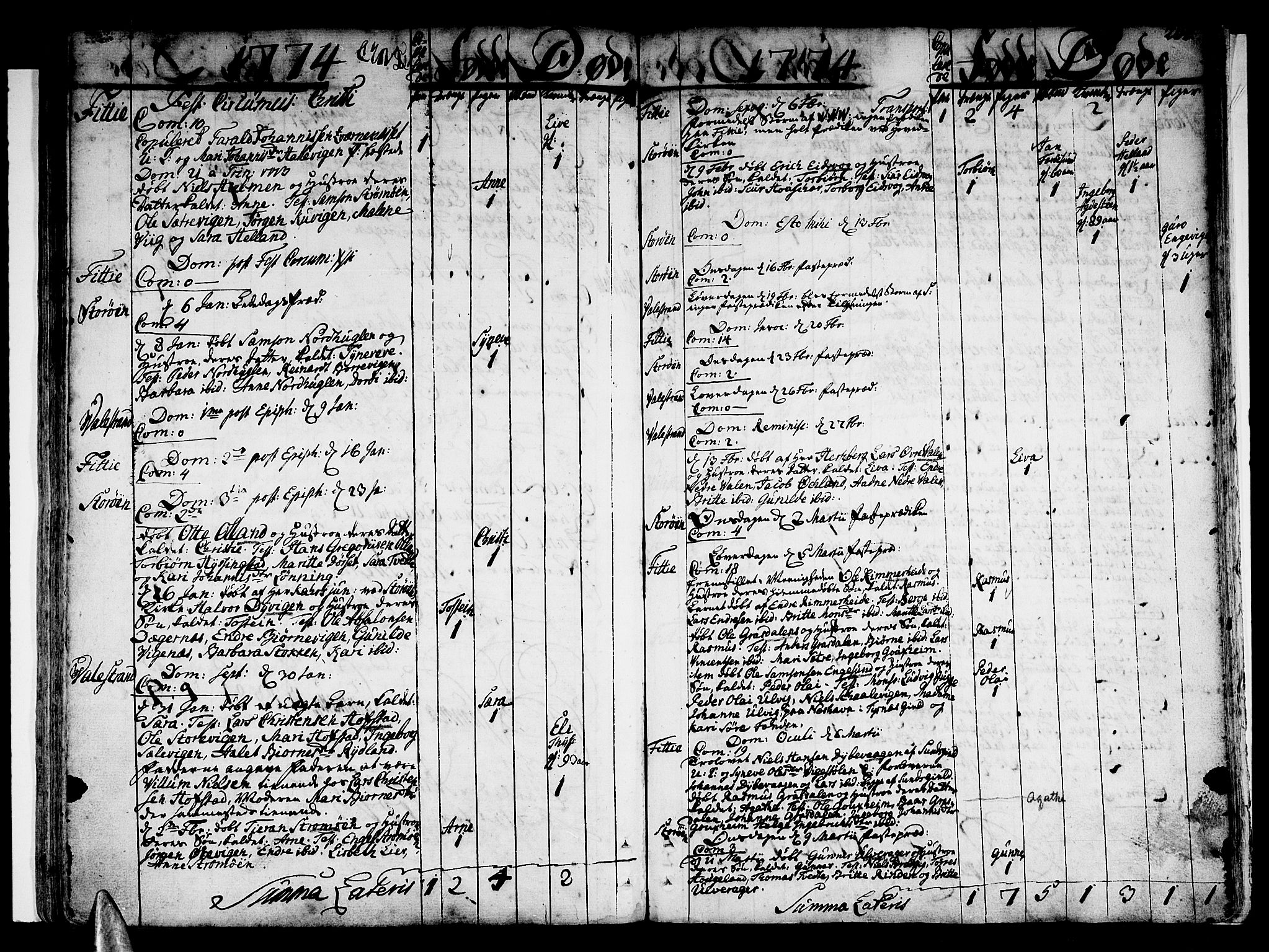 Stord sokneprestembete, AV/SAB-A-78201/H/Haa: Parish register (official) no. A 2, 1744-1777, p. 204