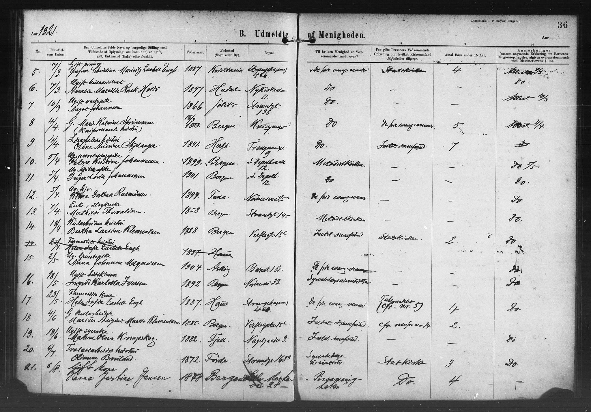 Nykirken Sokneprestembete, AV/SAB-A-77101/H/Haa/L0054: Parish register (official) no. H 3, 1897-1943, p. 36