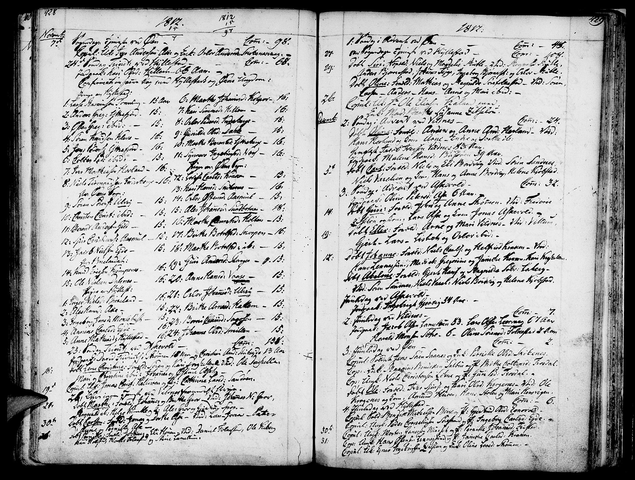 Askvoll sokneprestembete, SAB/A-79501/H/Haa/Haaa/L0009: Parish register (official) no. A 9, 1776-1821, p. 428-429