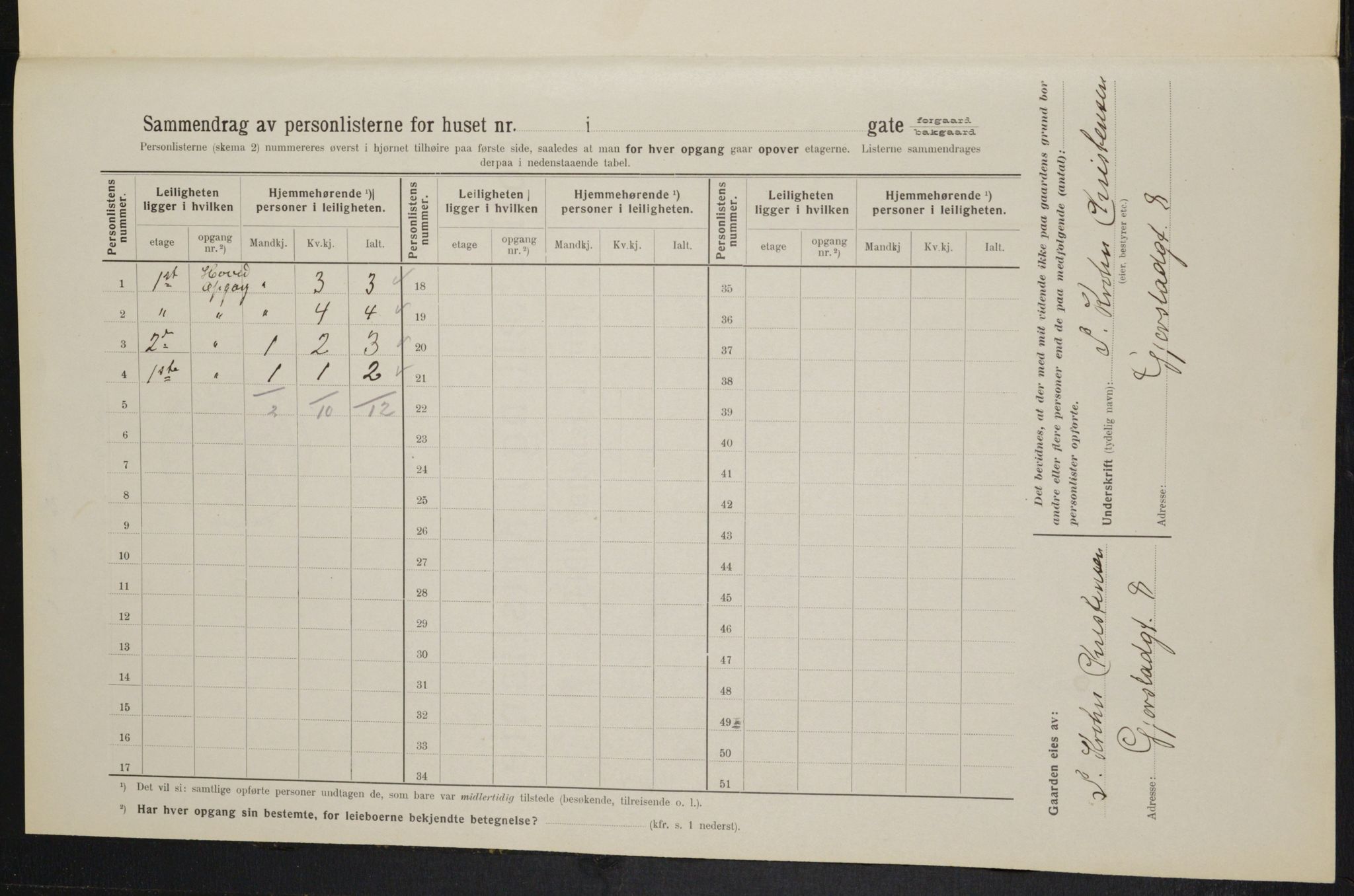 OBA, Municipal Census 1914 for Kristiania, 1914, p. 29486