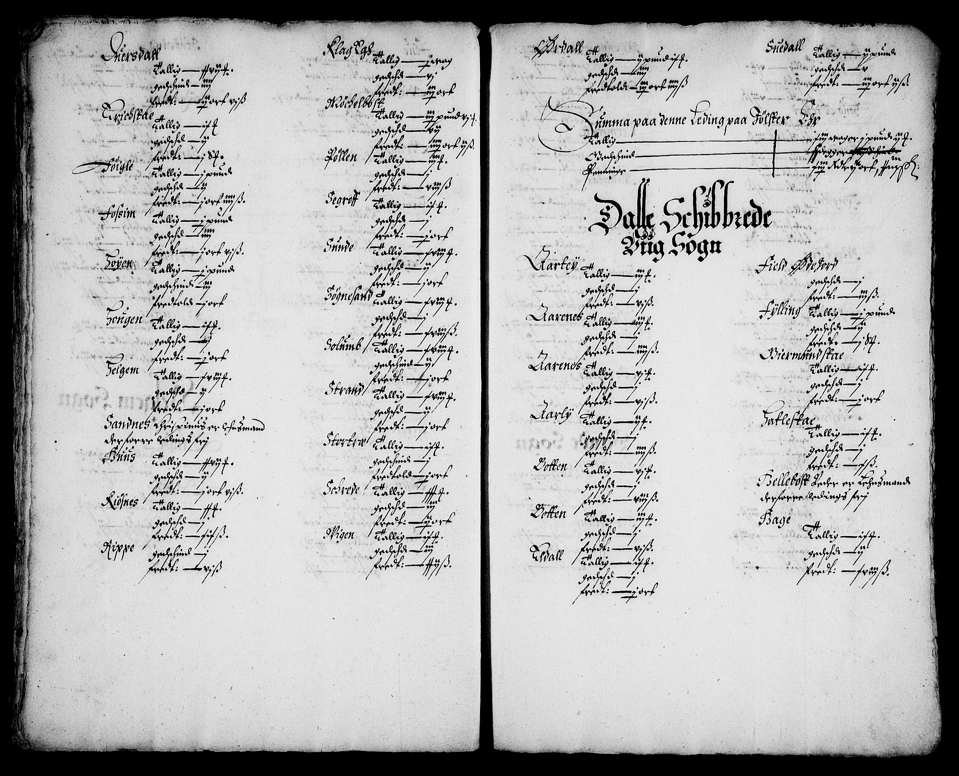 Rentekammeret inntil 1814, Realistisk ordnet avdeling, RA/EA-4070/On/L0008: [Jj 9]: Jordebøker innlevert til kongelig kommisjon 1672: Hammar, Osgård, Sem med Skjelbred, Fossesholm, Fiskum og Ulland (1669-1672), Strøm (1658-u.d. og 1672-73) samt Svanøy gods i Sunnfjord (1657)., 1672, p. 432