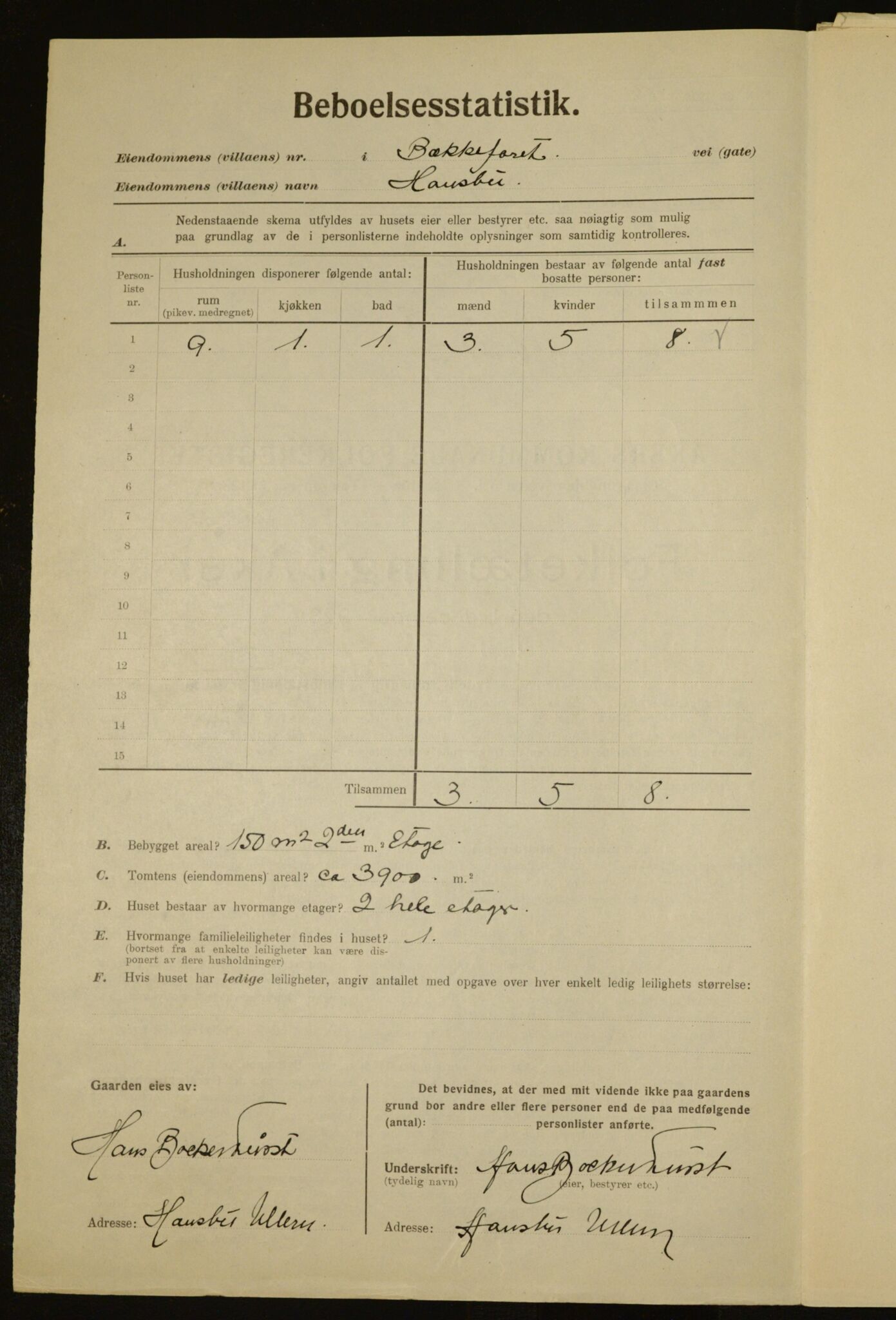 , Municipal Census 1923 for Aker, 1923, p. 6600