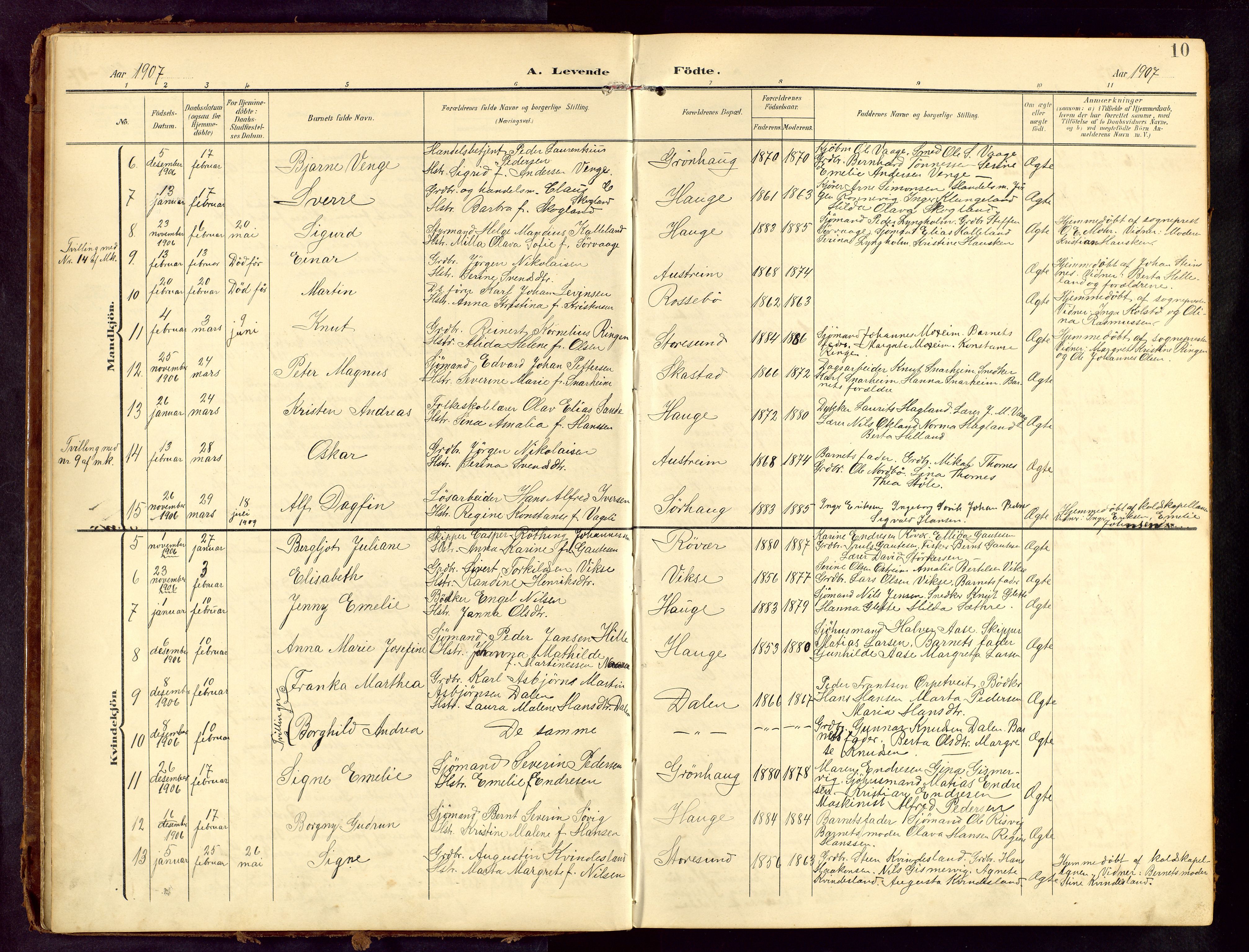 Haugesund sokneprestkontor, SAST/A -101863/H/Ha/Hab/L0006: Parish register (copy) no. B 6, 1906-1944, p. 10