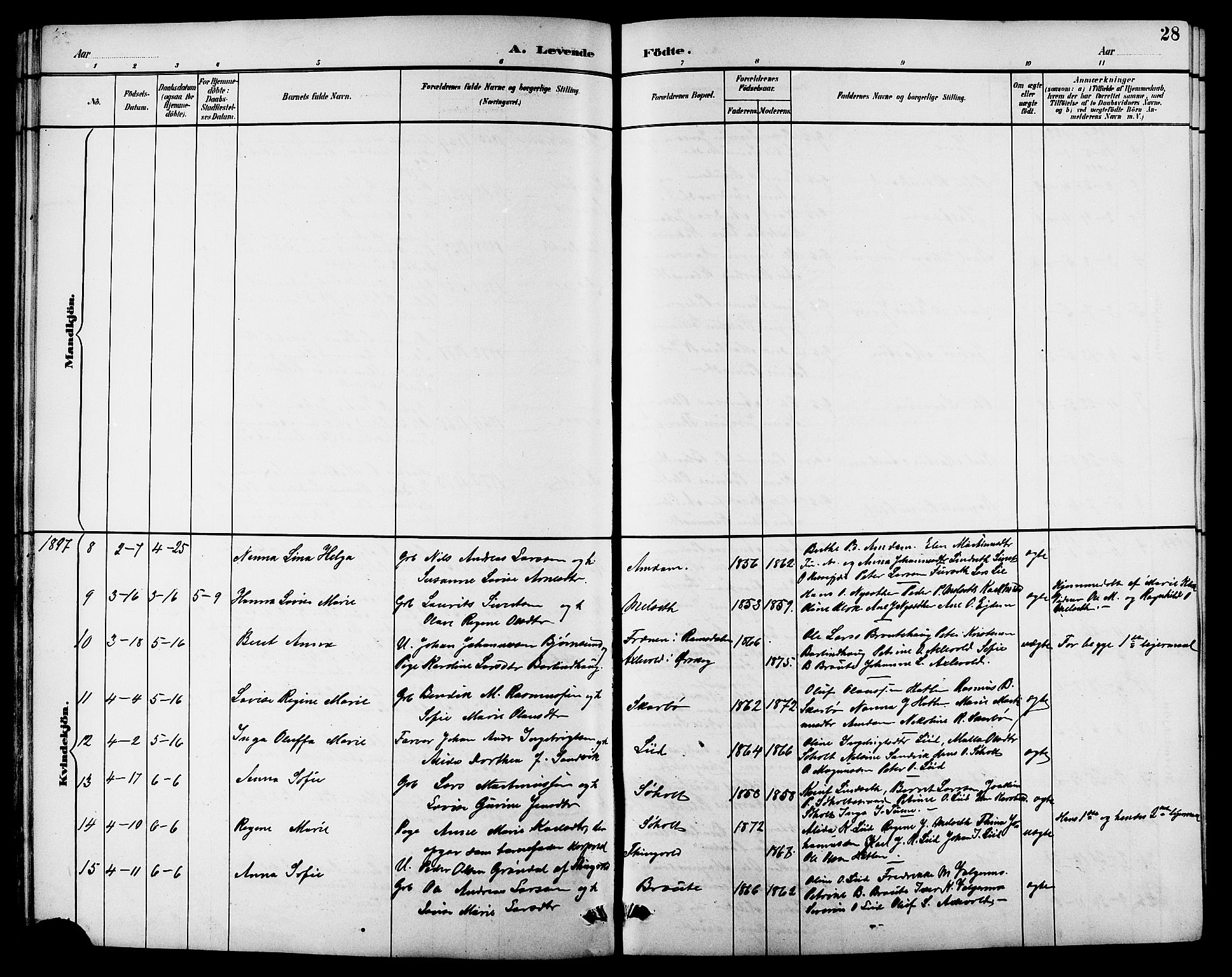 Ministerialprotokoller, klokkerbøker og fødselsregistre - Møre og Romsdal, AV/SAT-A-1454/522/L0327: Parish register (copy) no. 522C06, 1890-1915, p. 28