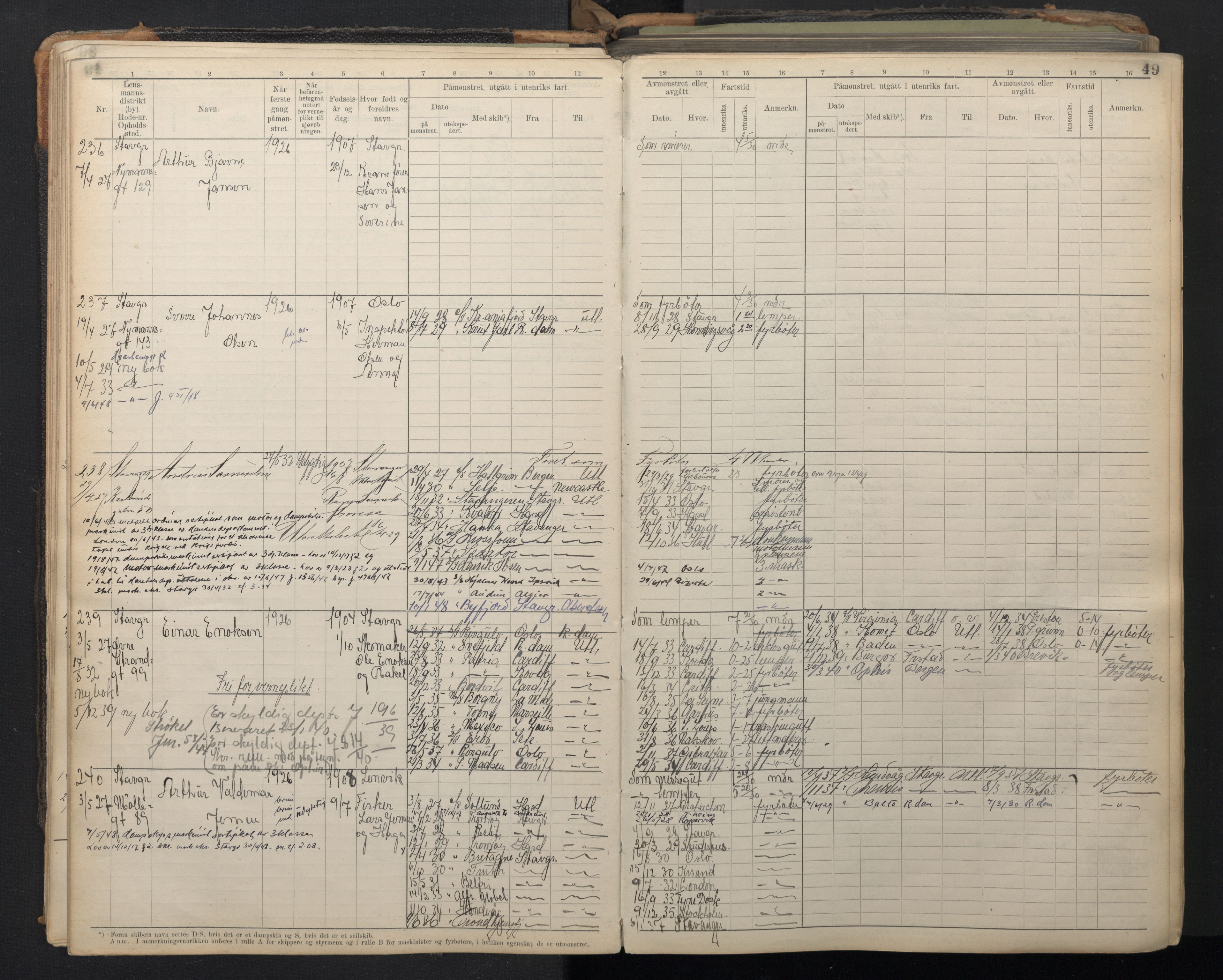 Stavanger sjømannskontor, AV/SAST-A-102006/F/Fe/L0004: Maskinist- og fyrbøterrulle, patentnr. 1-460 (dublett), 1921-1948, p. 52