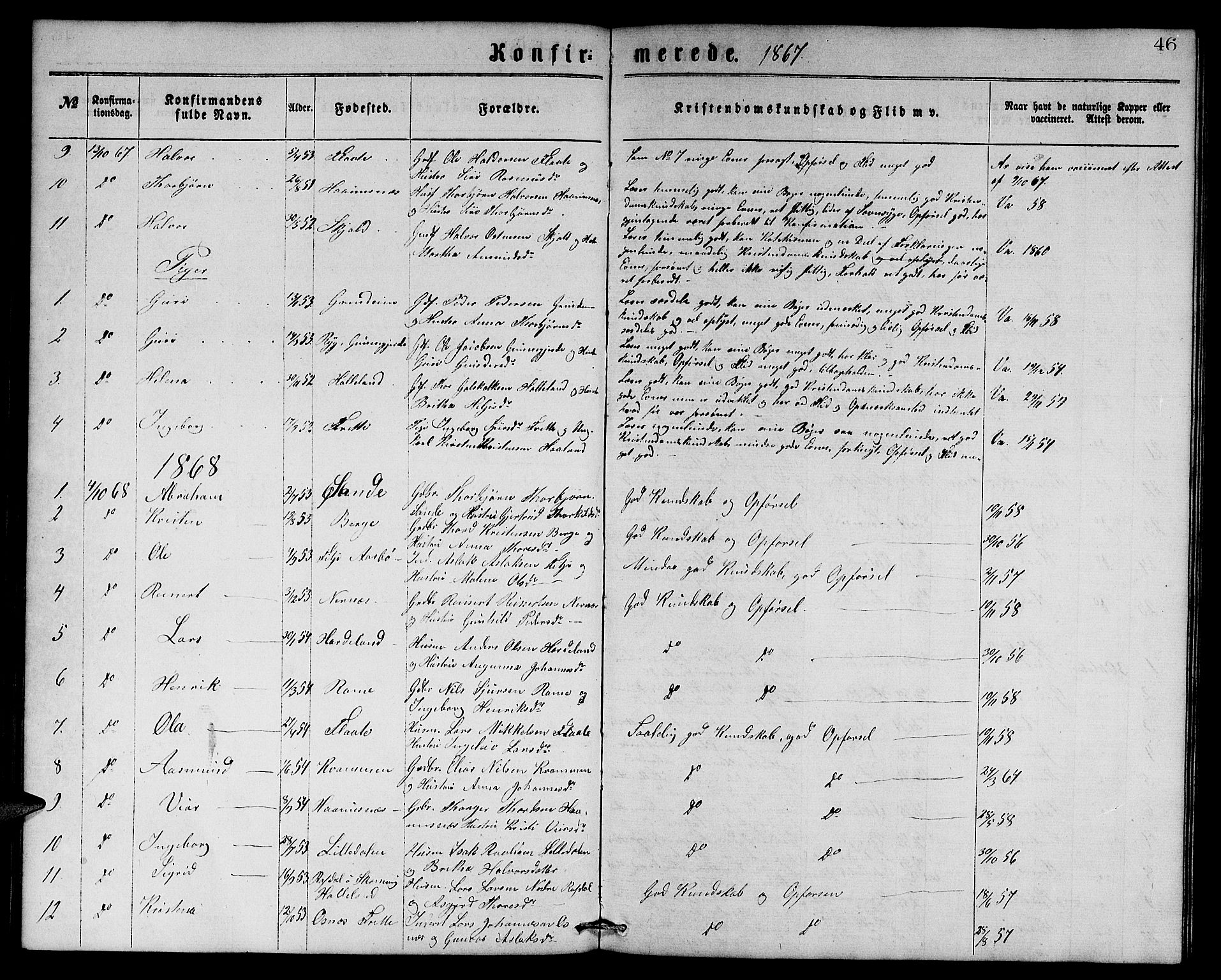 Etne sokneprestembete, SAB/A-75001/H/Hab: Parish register (copy) no. C 3, 1866-1878, p. 46