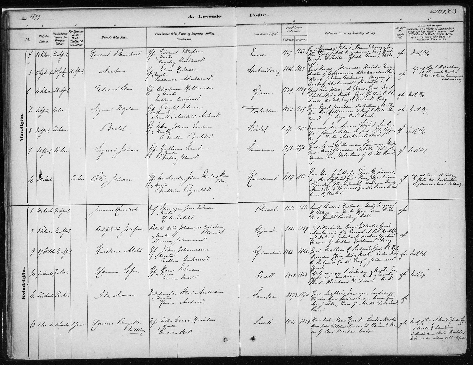 Askvoll sokneprestembete, AV/SAB-A-79501/H/Haa/Haab/L0002: Parish register (official) no. B 2, 1879-1909, p. 83