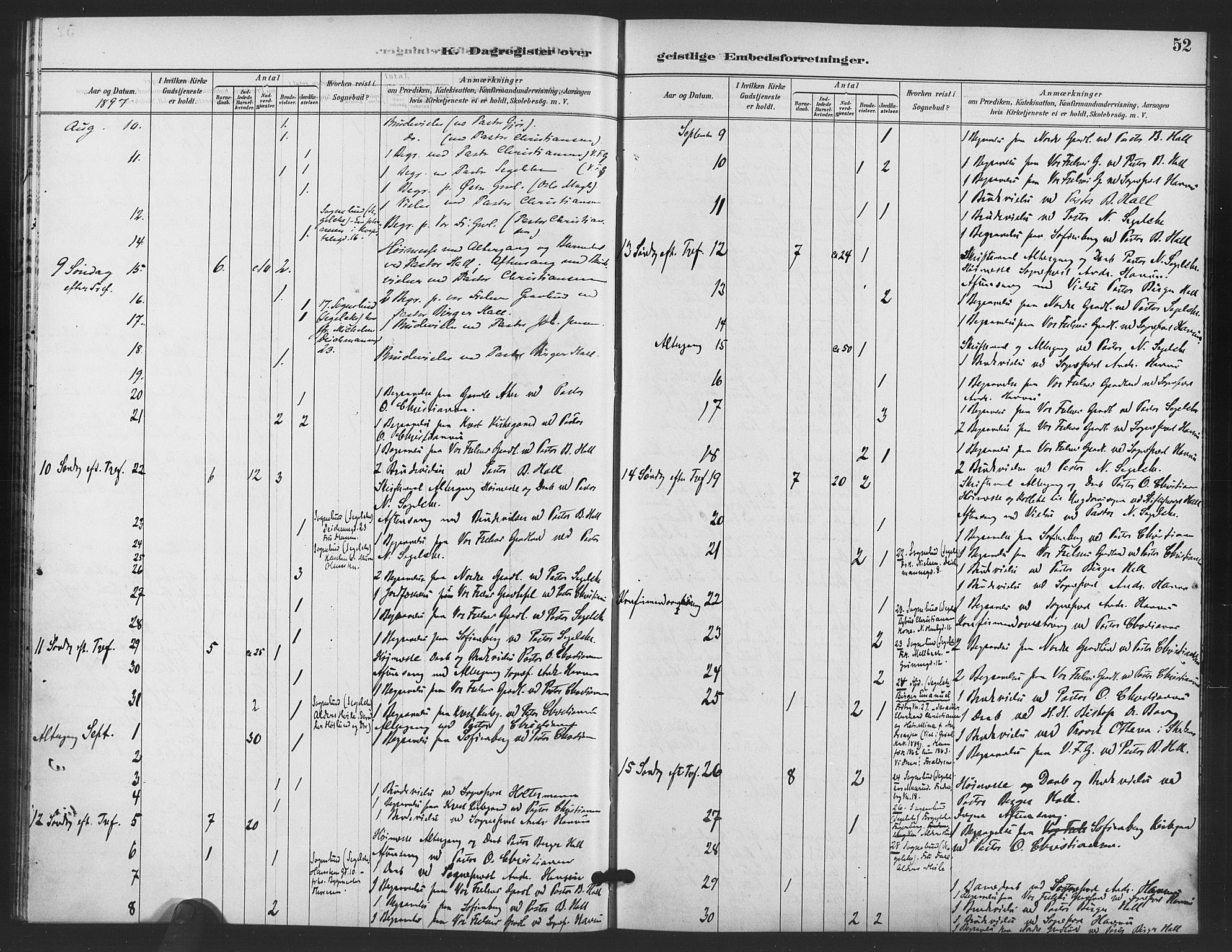 Trefoldighet prestekontor Kirkebøker, AV/SAO-A-10882/I/Ia/L0005: Diary records no. 5, 1890-1905, p. 52