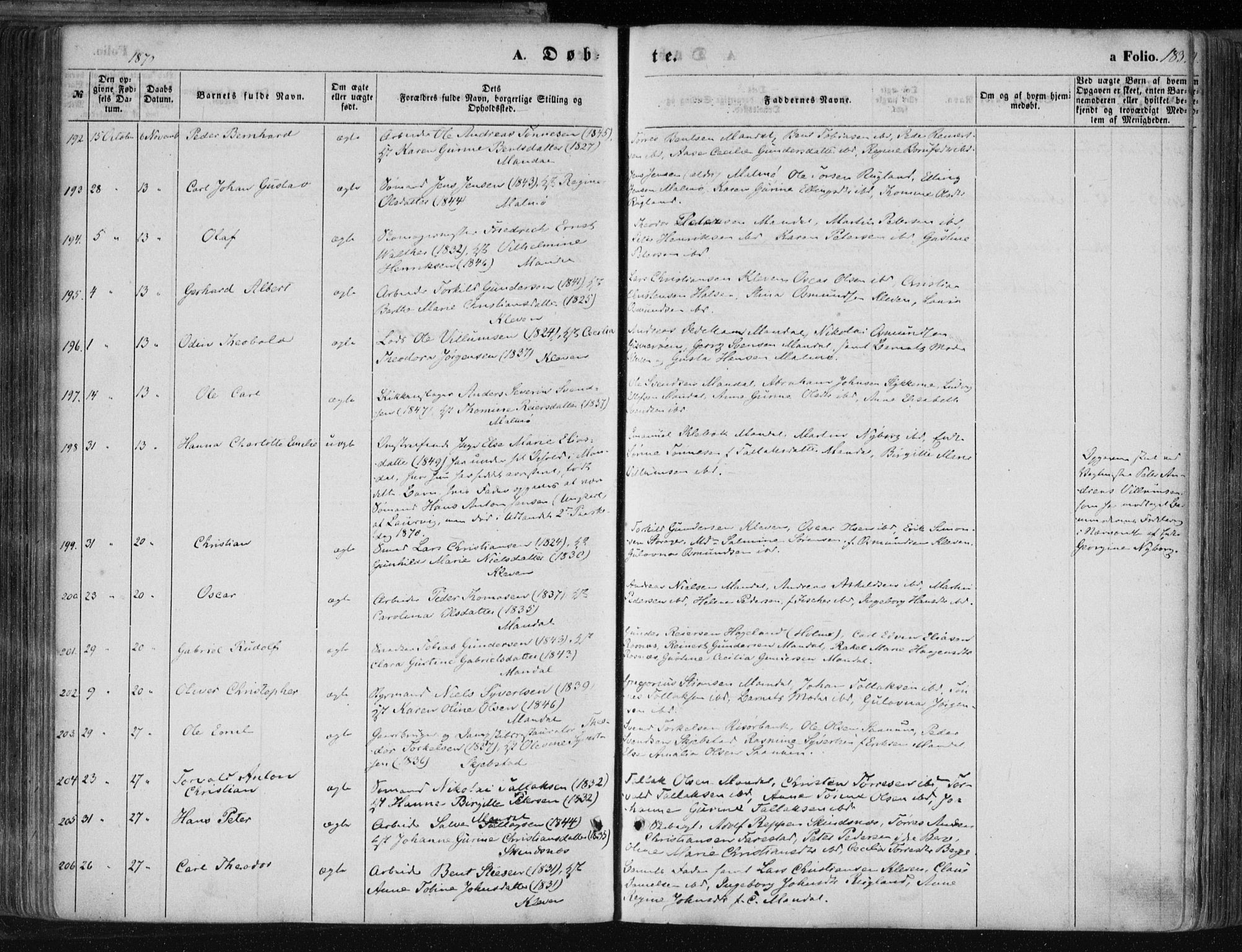 Mandal sokneprestkontor, AV/SAK-1111-0030/F/Fa/Faa/L0014: Parish register (official) no. A 14, 1859-1872, p. 183