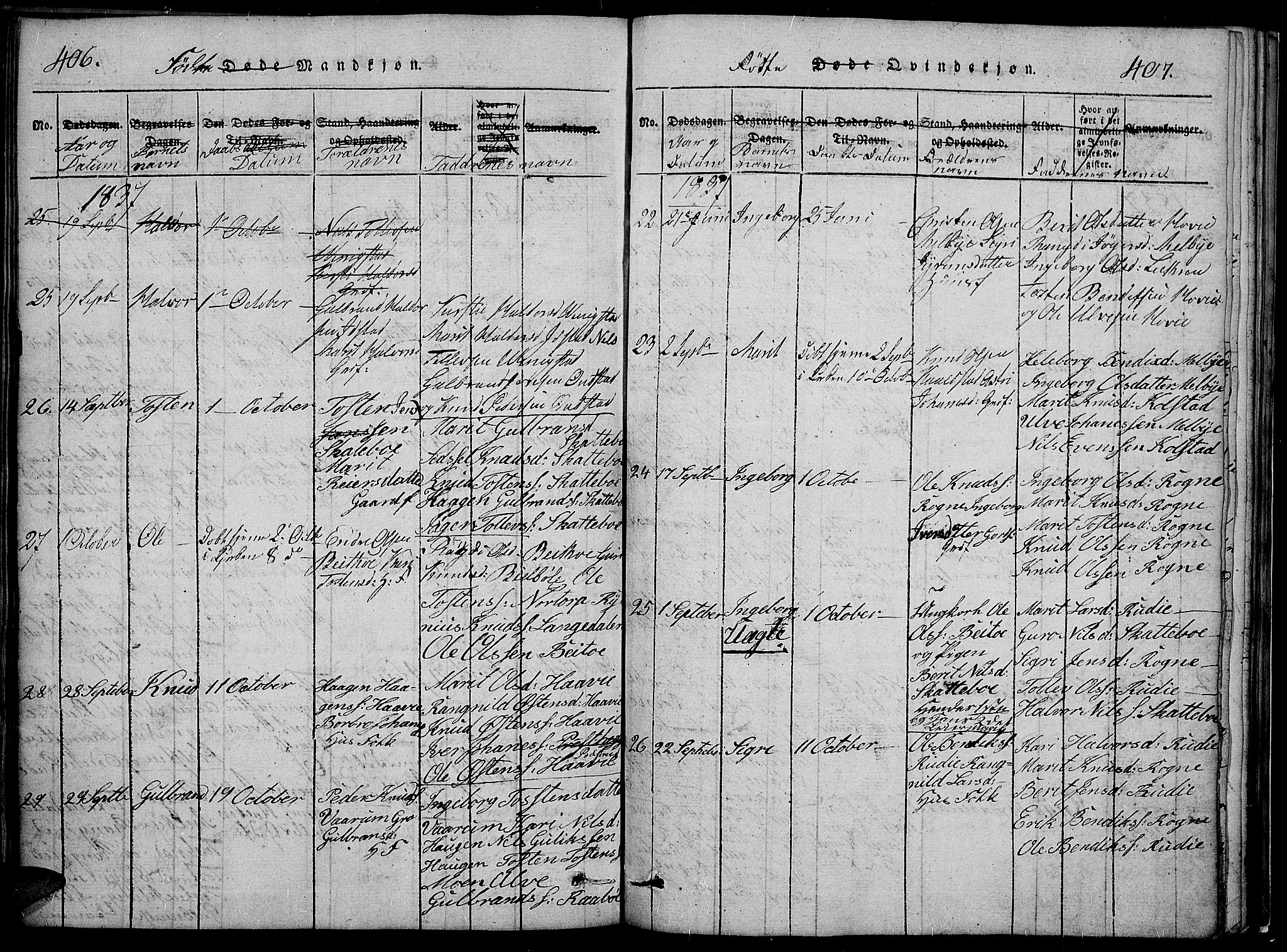 Slidre prestekontor, SAH/PREST-134/H/Ha/Hab/L0002: Parish register (copy) no. 2, 1814-1839, p. 406-407