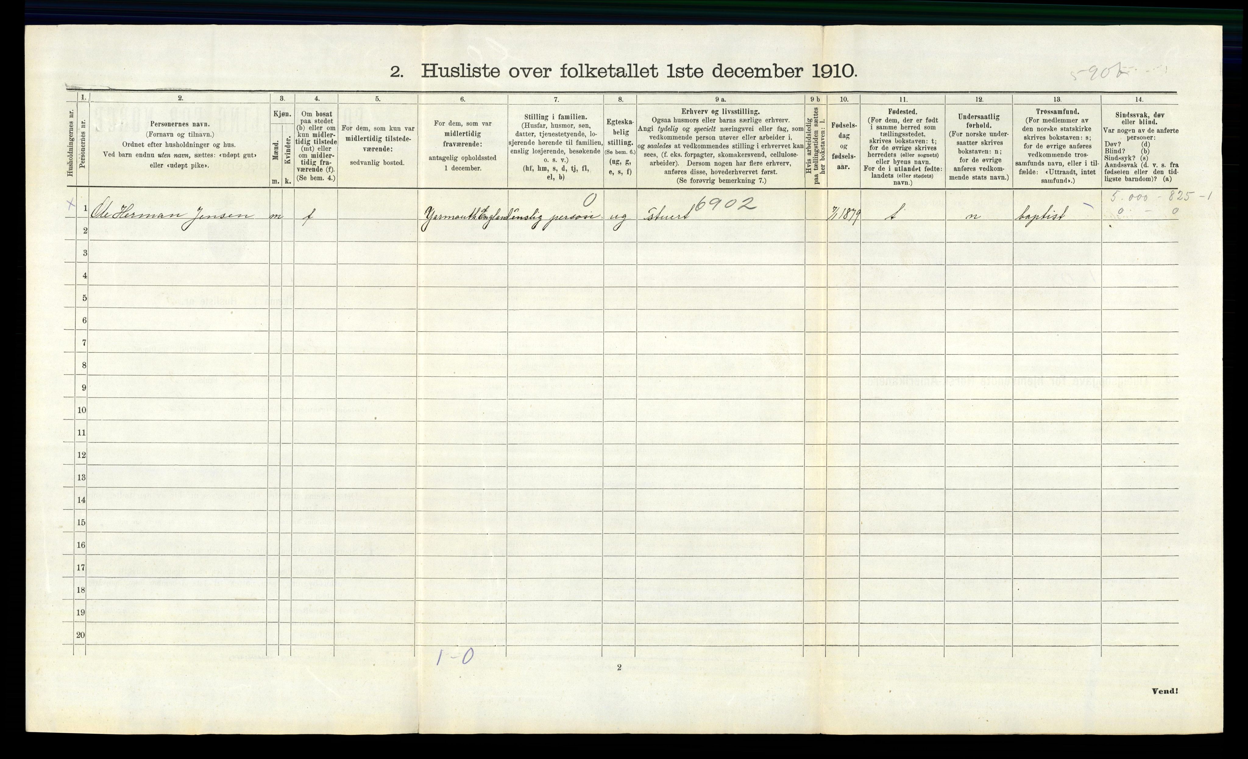 RA, 1910 census for Hvaler, 1910, p. 261