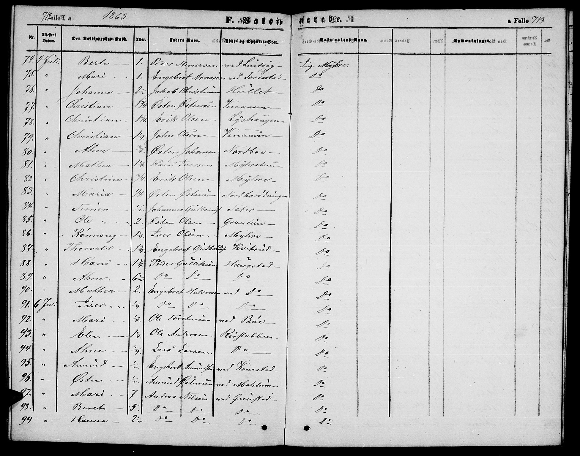 Ringebu prestekontor, AV/SAH-PREST-082/H/Ha/Hab/L0003: Parish register (copy) no. 3, 1854-1866, p. 712-713