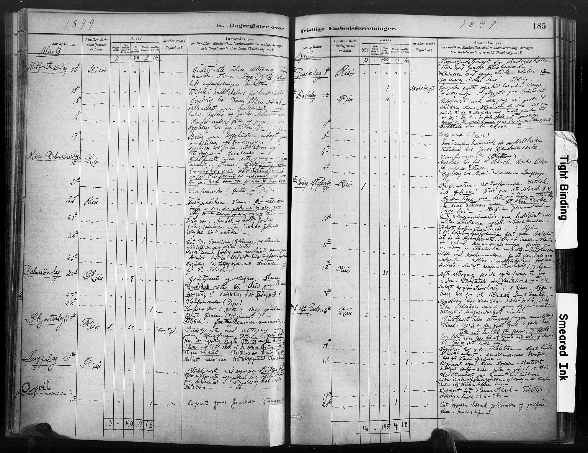 Risør sokneprestkontor, AV/SAK-1111-0035/F/Fa/L0006: Parish register (official) no. A 6, 1883-1908, p. 185