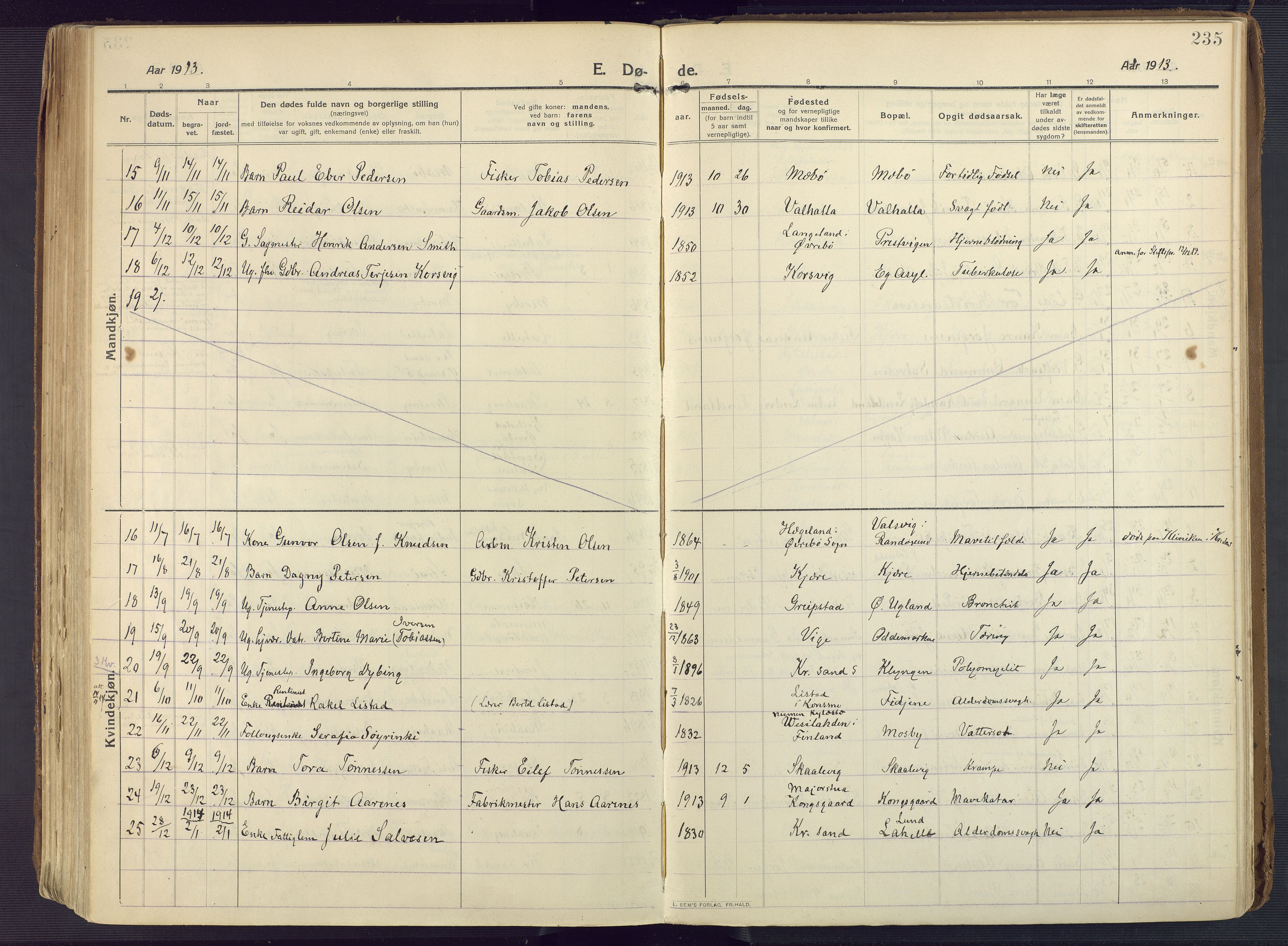 Oddernes sokneprestkontor, AV/SAK-1111-0033/F/Fa/Faa/L0012: Parish register (official) no. A 12, 1912-1925, p. 235