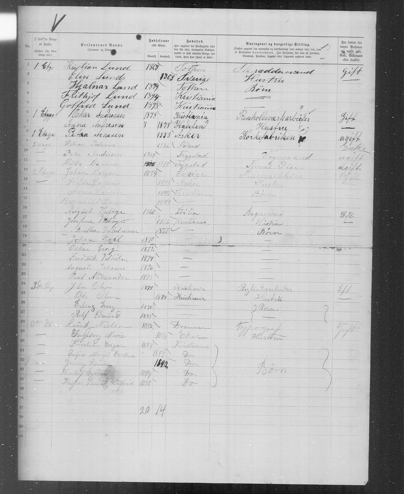 OBA, Municipal Census 1899 for Kristiania, 1899, p. 3117