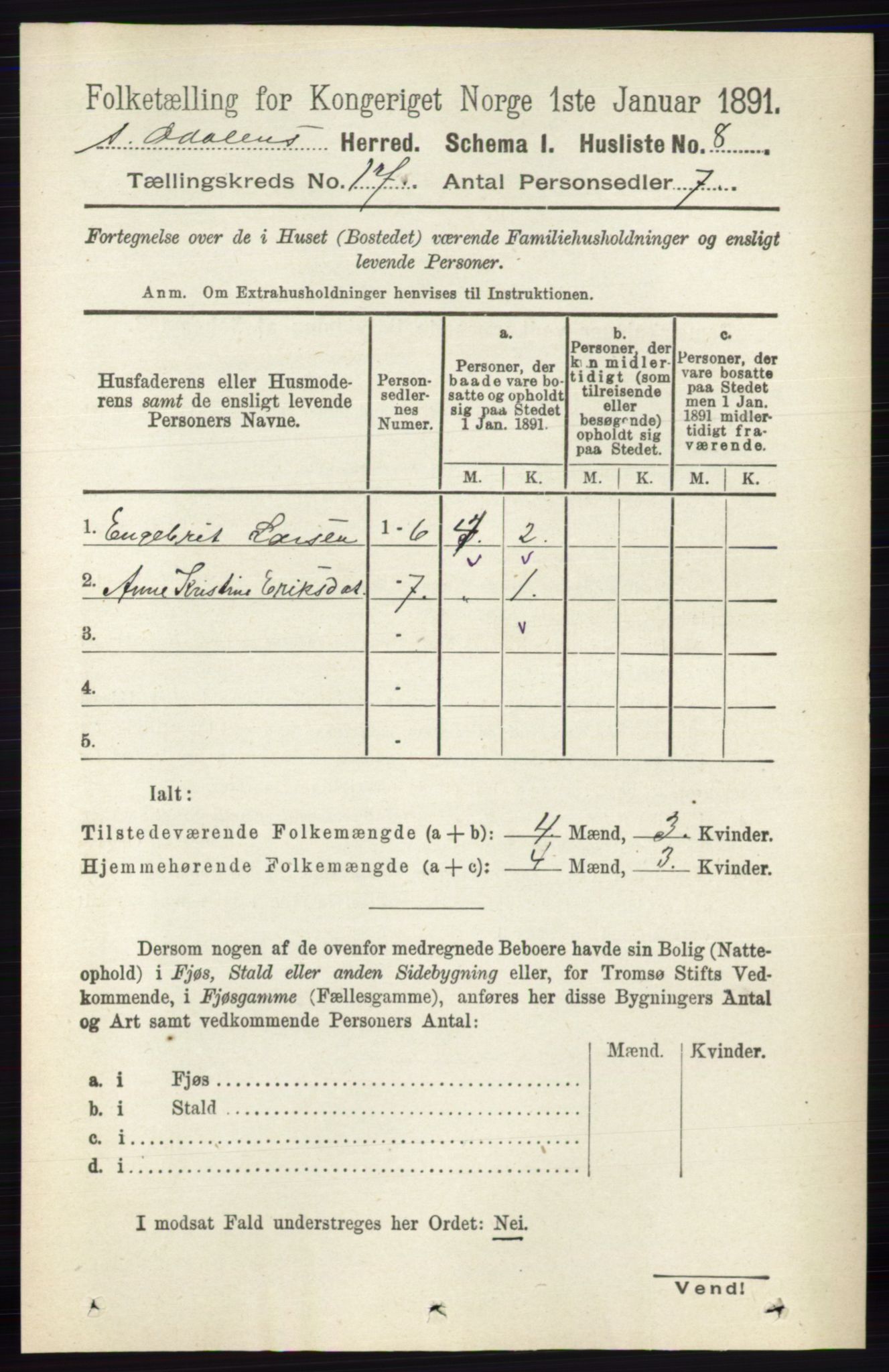 RA, 1891 census for 0419 Sør-Odal, 1891, p. 7788