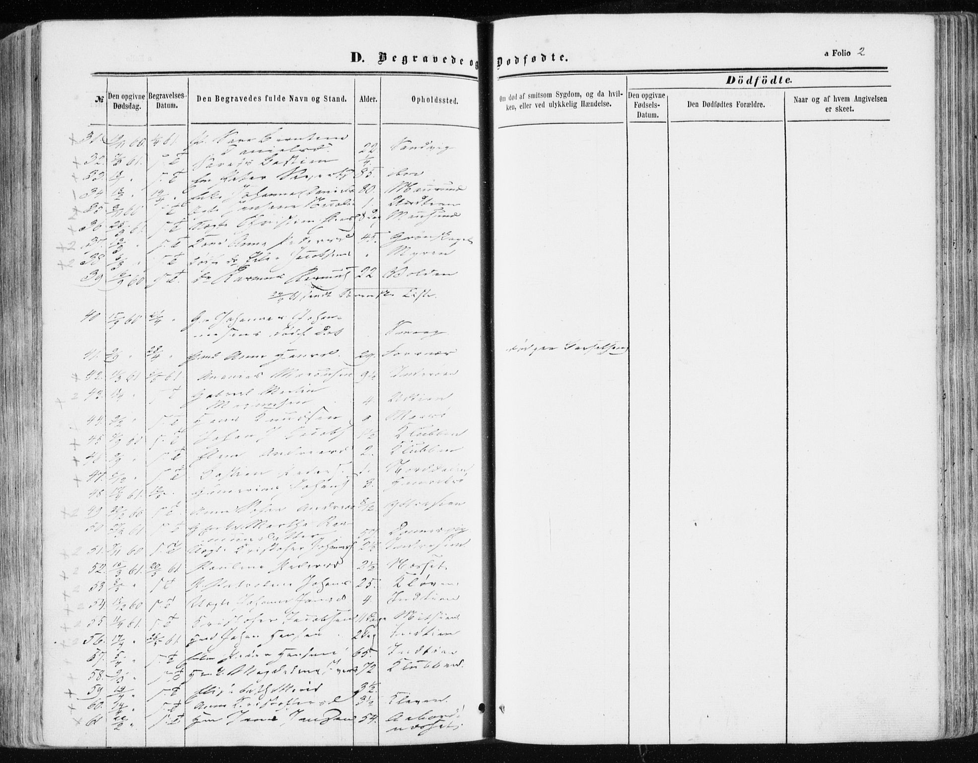 Ministerialprotokoller, klokkerbøker og fødselsregistre - Sør-Trøndelag, AV/SAT-A-1456/634/L0531: Parish register (official) no. 634A07, 1861-1870, p. 2