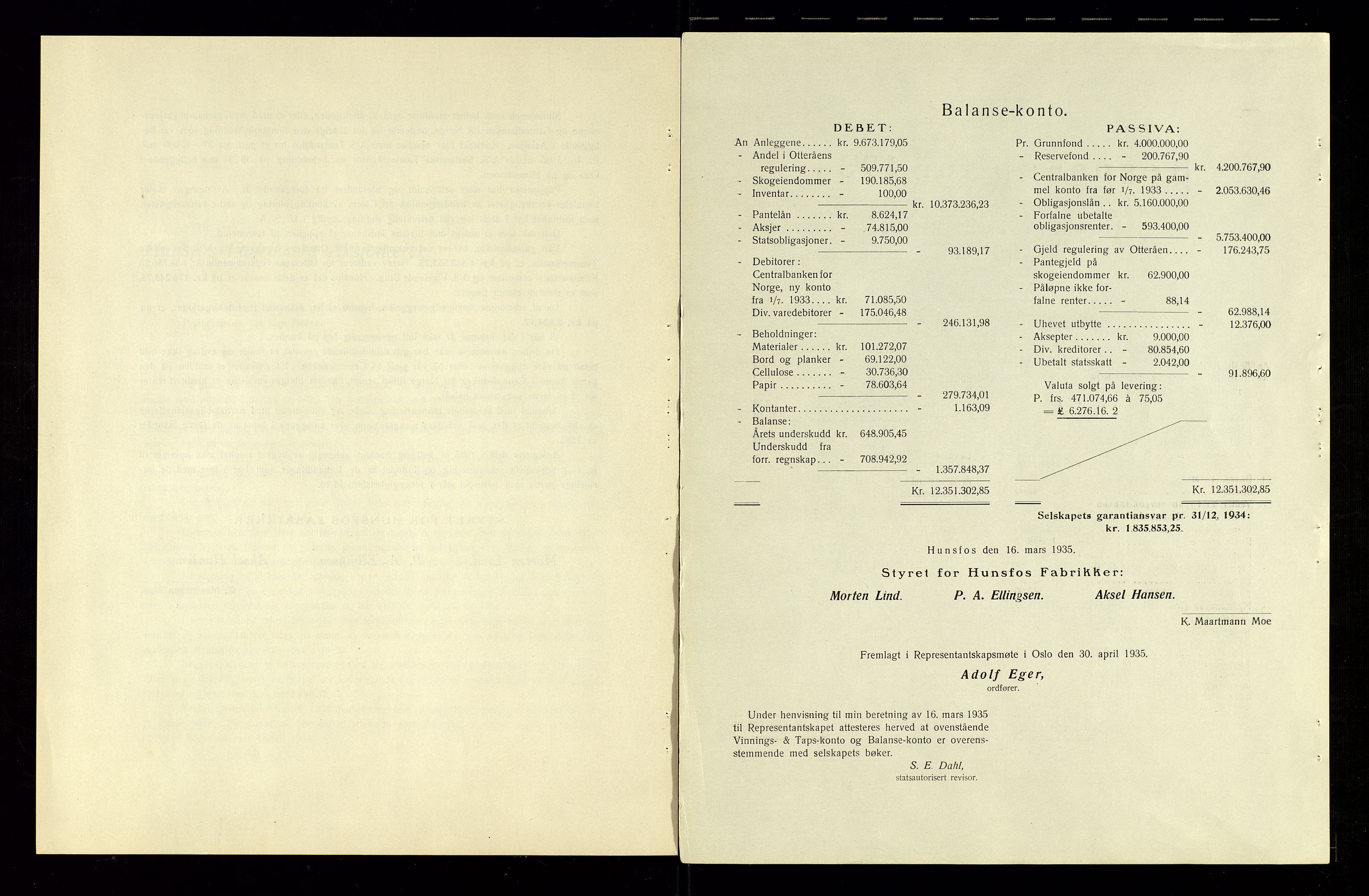 Hunsfos fabrikker, AV/SAK-D/1440/01/L0001/0003: Vedtekter, anmeldelser og årsberetninger / Årsberetninger og regnskap, 1918-1989, p. 72