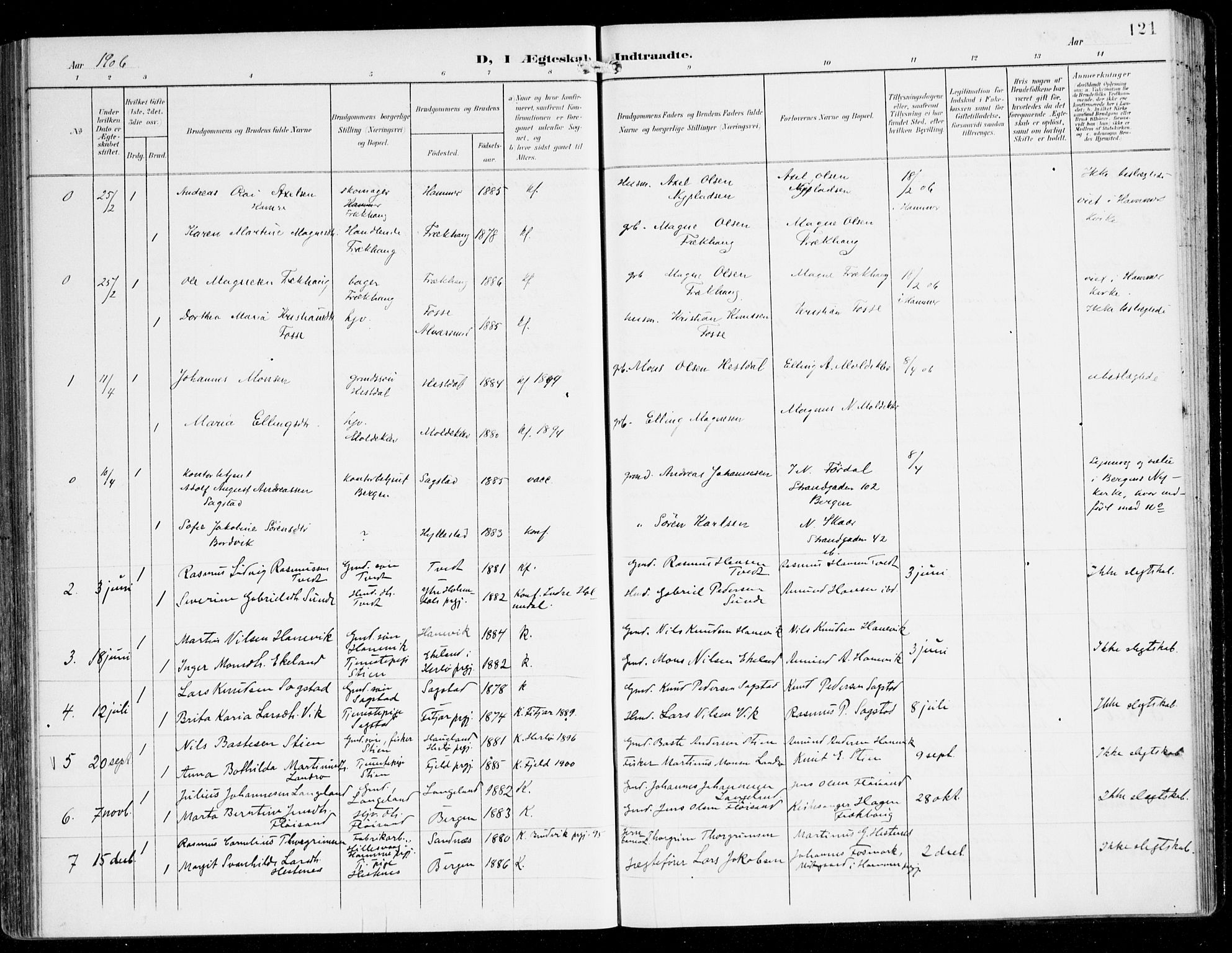 Alversund Sokneprestembete, AV/SAB-A-73901/H/Ha/Haa/Haac/L0002: Parish register (official) no. C 2, 1901-1921, p. 121