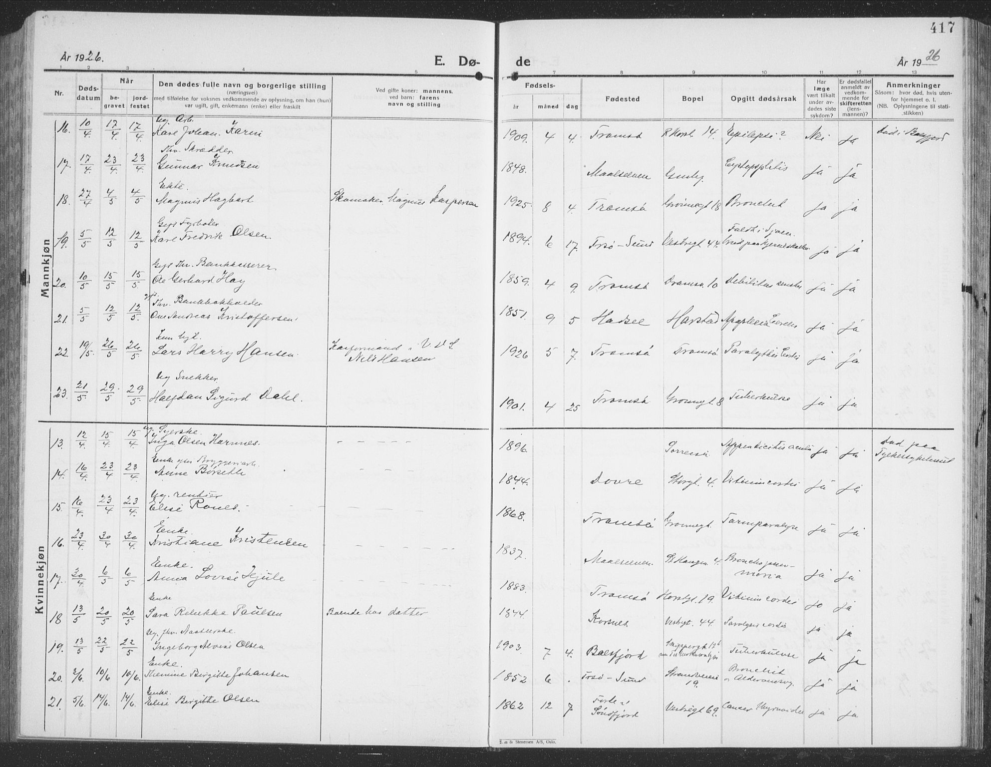 Tromsø sokneprestkontor/stiftsprosti/domprosti, AV/SATØ-S-1343/G/Gb/L0010klokker: Parish register (copy) no. 10, 1925-1937, p. 417