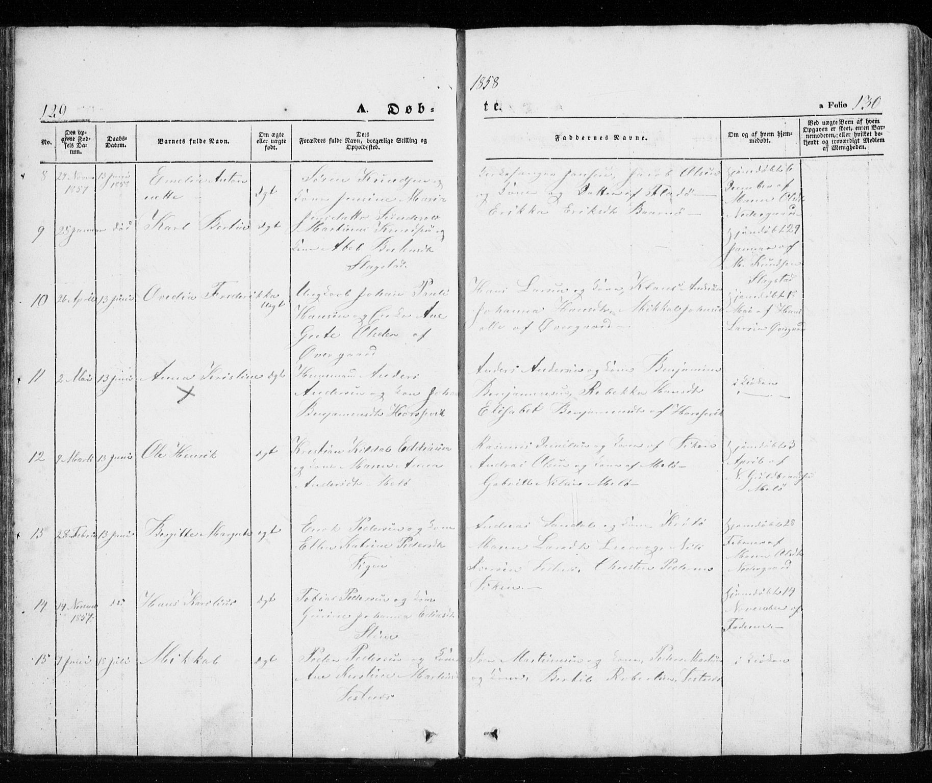Trondenes sokneprestkontor, SATØ/S-1319/H/Ha/L0010kirke: Parish register (official) no. 10, 1840-1865, p. 129-130