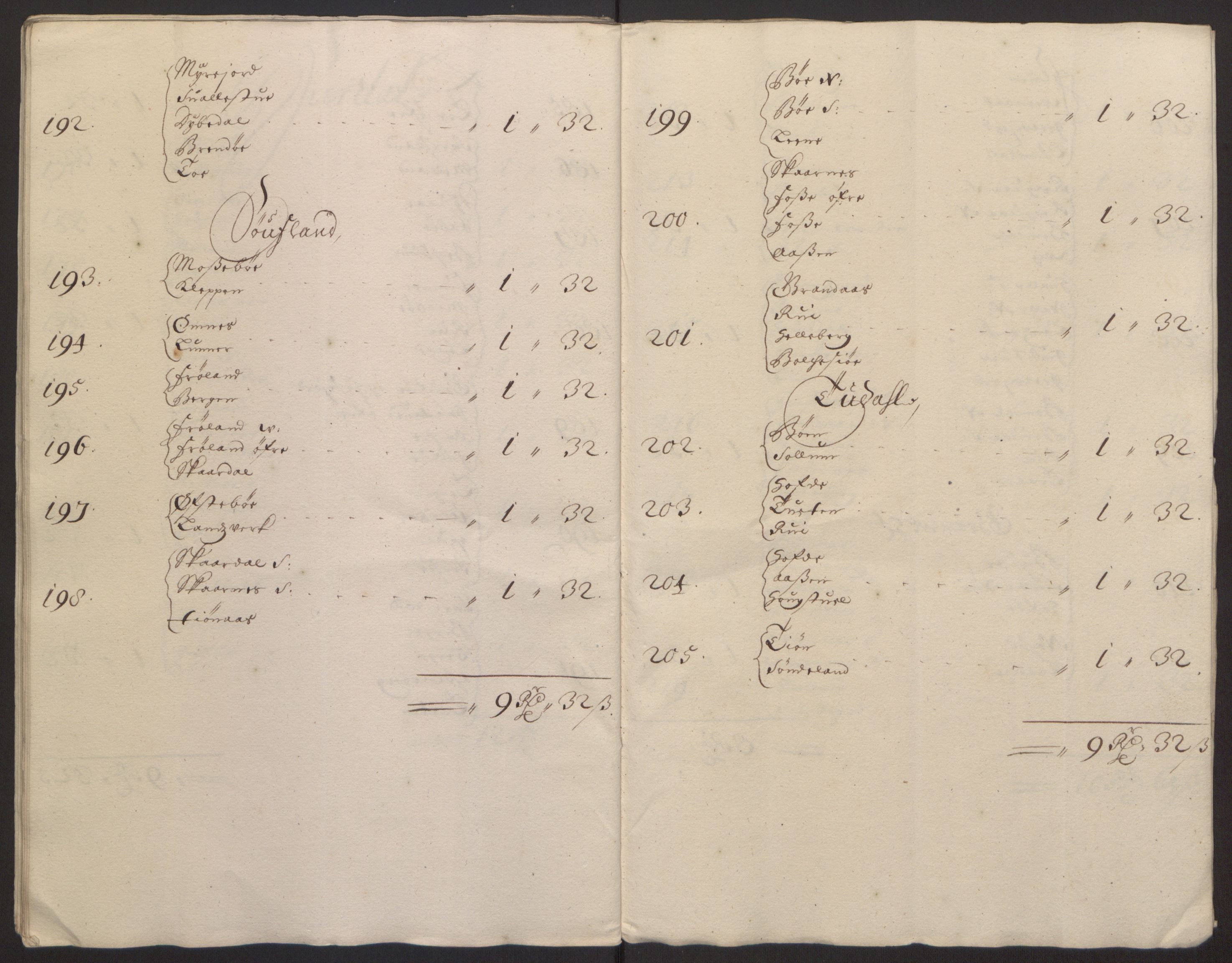 Rentekammeret inntil 1814, Reviderte regnskaper, Fogderegnskap, AV/RA-EA-4092/R35/L2081: Fogderegnskap Øvre og Nedre Telemark, 1680-1684, p. 116