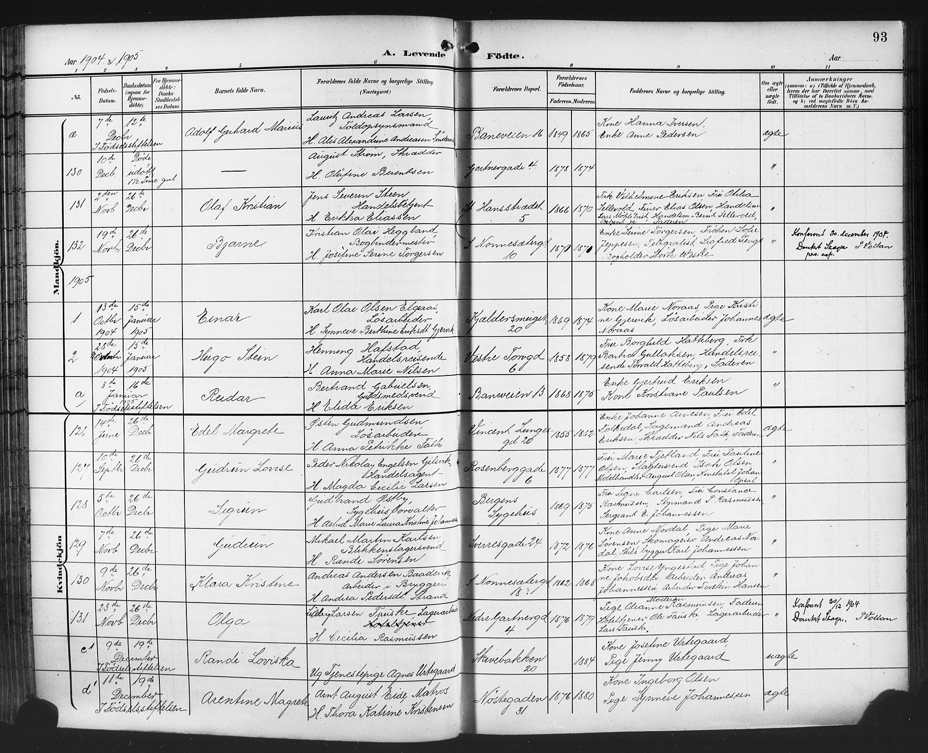 Domkirken sokneprestembete, AV/SAB-A-74801/H/Hab/L0017: Parish register (copy) no. B 10, 1900-1915, p. 93