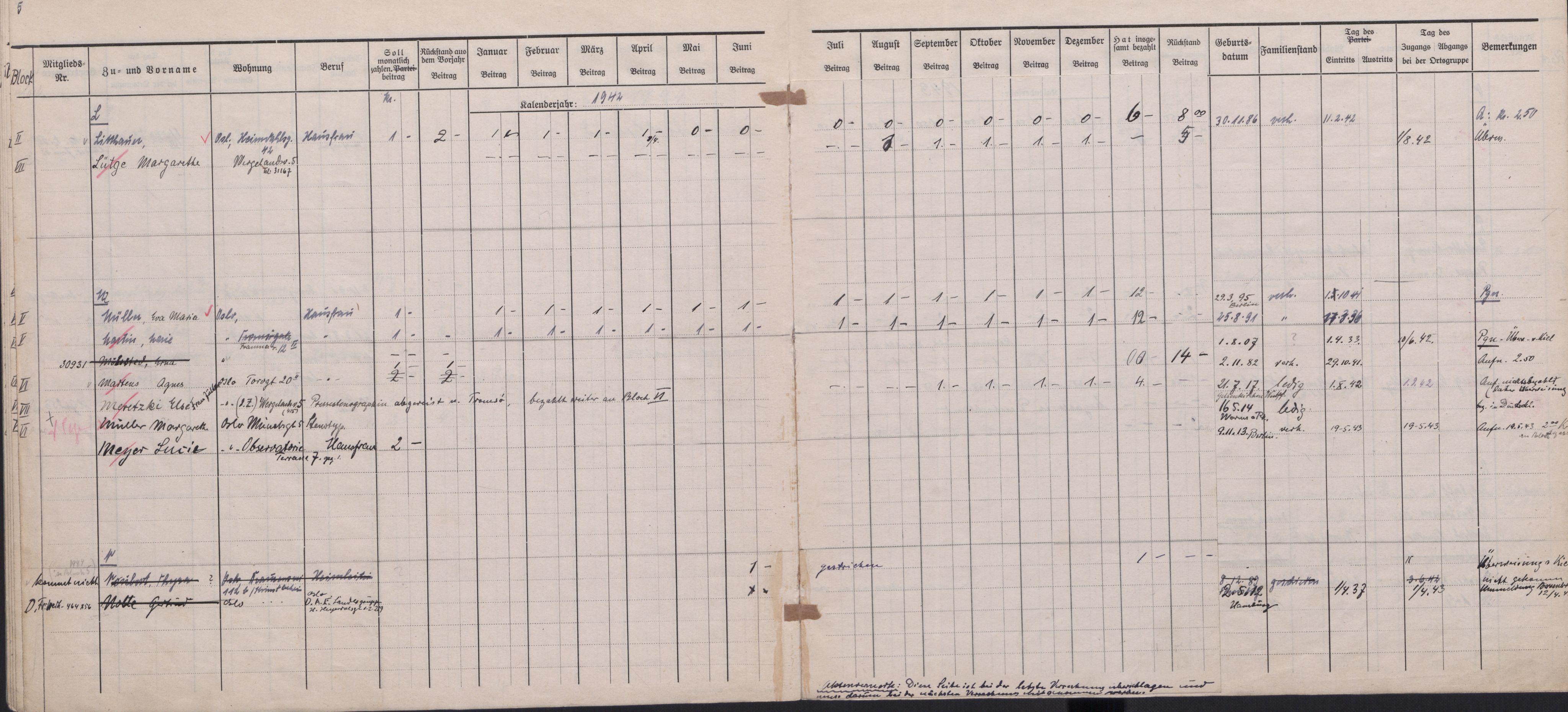 Forsvarets Overkommando. 2 kontor. Arkiv 11.4. Spredte tyske arkivsaker, AV/RA-RAFA-7031/D/Dar/Darb/L0016: Reichskommissariat - NSDAP in Norwegen, 1941-1944, p. 11