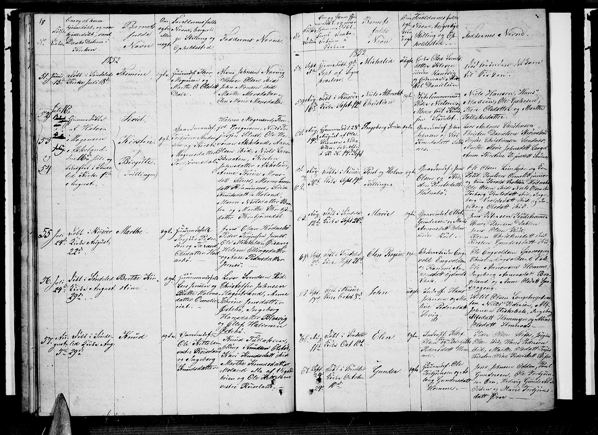 Søndeled sokneprestkontor, AV/SAK-1111-0038/F/Fb/L0003: Parish register (copy) no. B 3, 1849-1857, p. 18