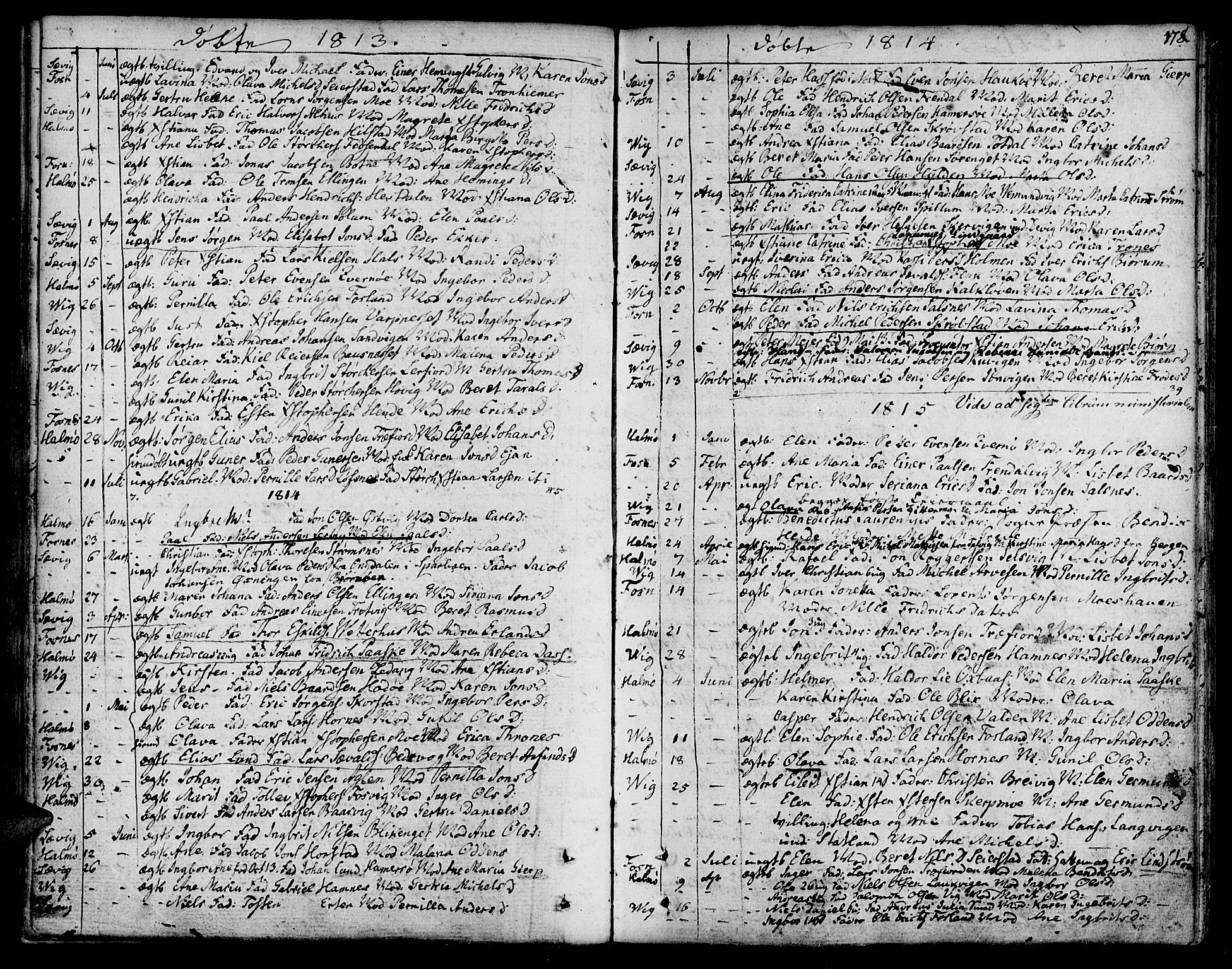 Ministerialprotokoller, klokkerbøker og fødselsregistre - Nord-Trøndelag, SAT/A-1458/773/L0608: Parish register (official) no. 773A02, 1784-1816, p. 178