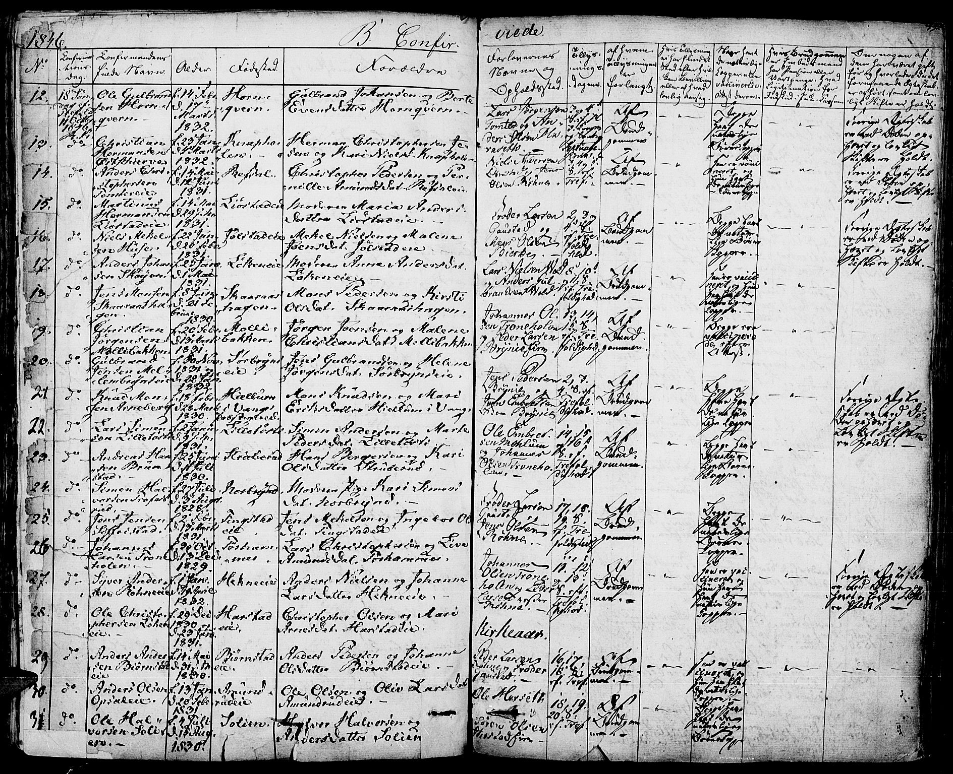 Romedal prestekontor, AV/SAH-PREST-004/K/L0003: Parish register (official) no. 3, 1829-1846, p. 187